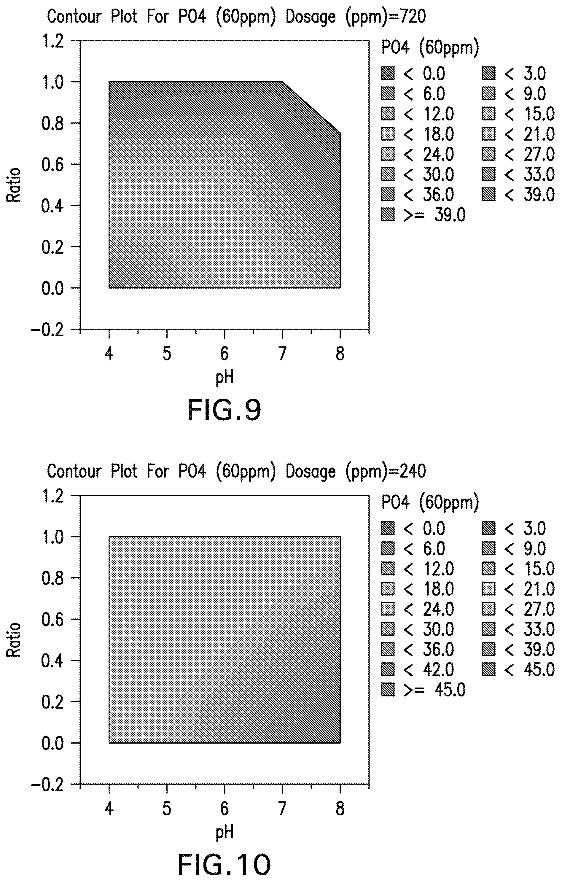Patent US12103871 Figure 6 – Enhanced inorganic coagulants for wastewater treatment