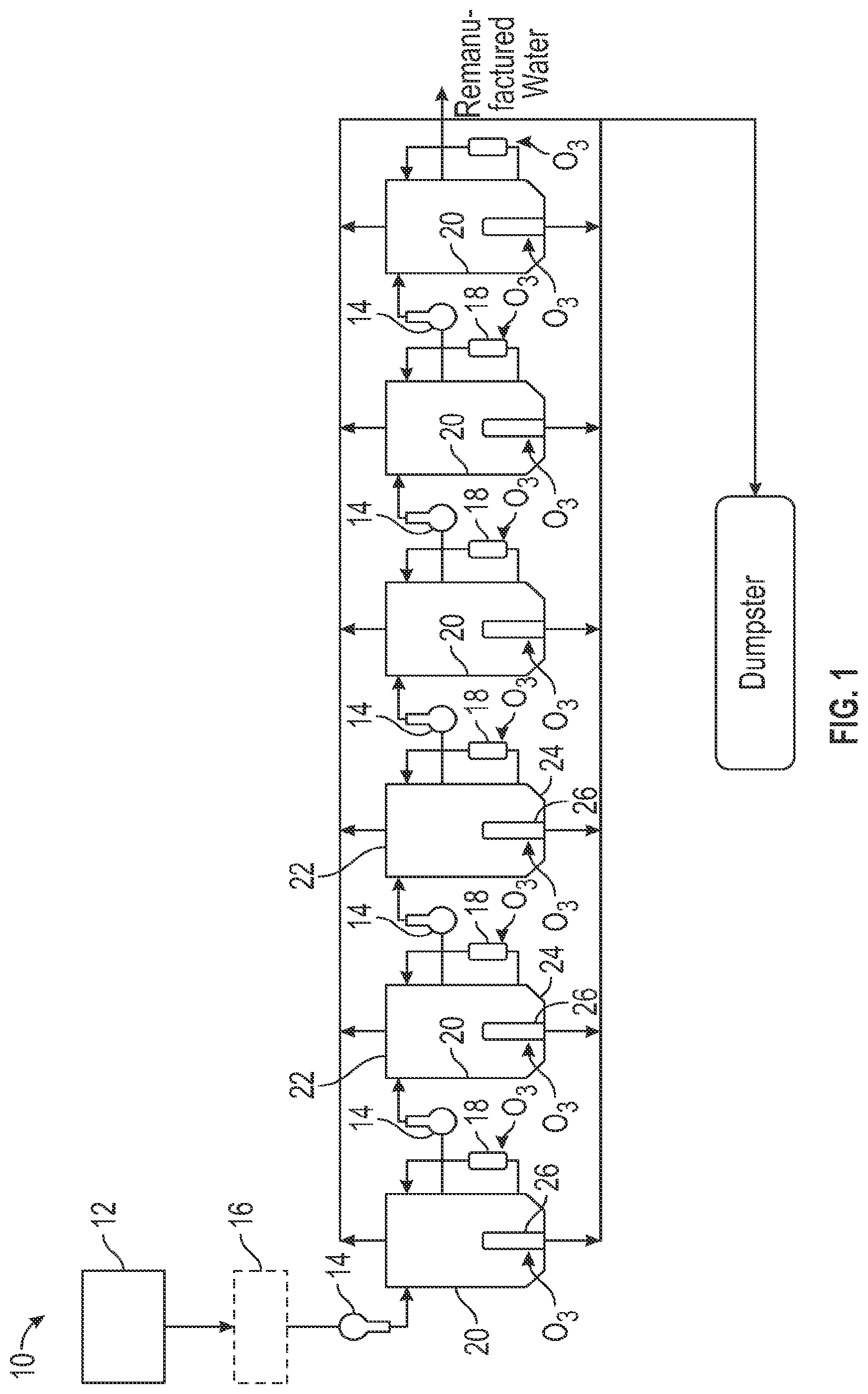 Patent US12103875 Figure 1 – Fluid remanufacturing