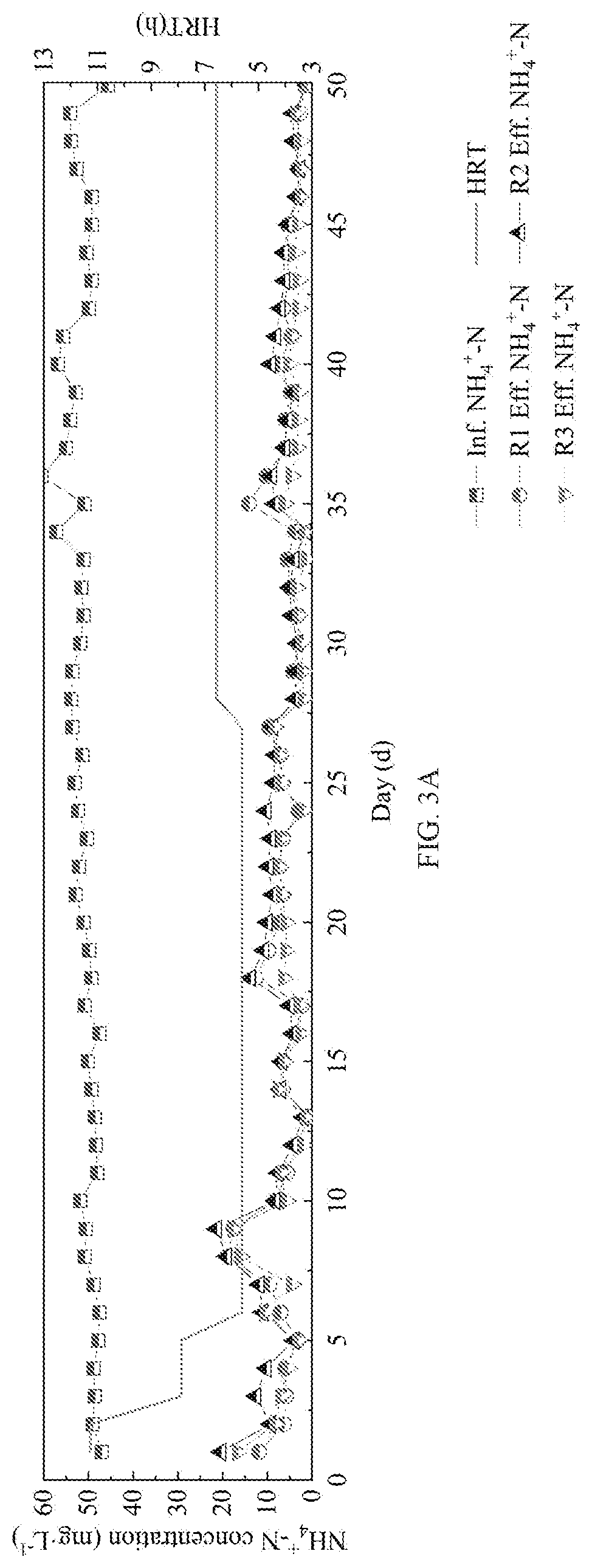 Patent US12103878 Figure 2 – Biofilm composite carrier and preparation method and use thereof