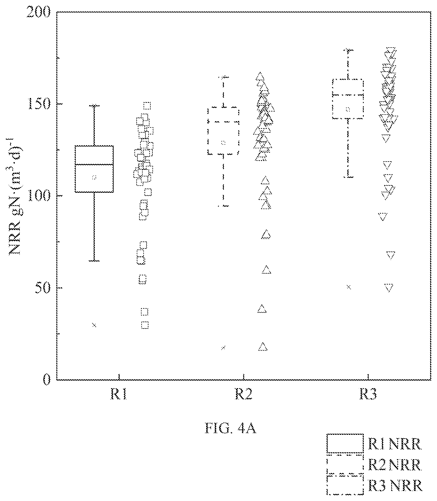 Patent US12103878 Figure 6 – Biofilm composite carrier and preparation method and use thereof