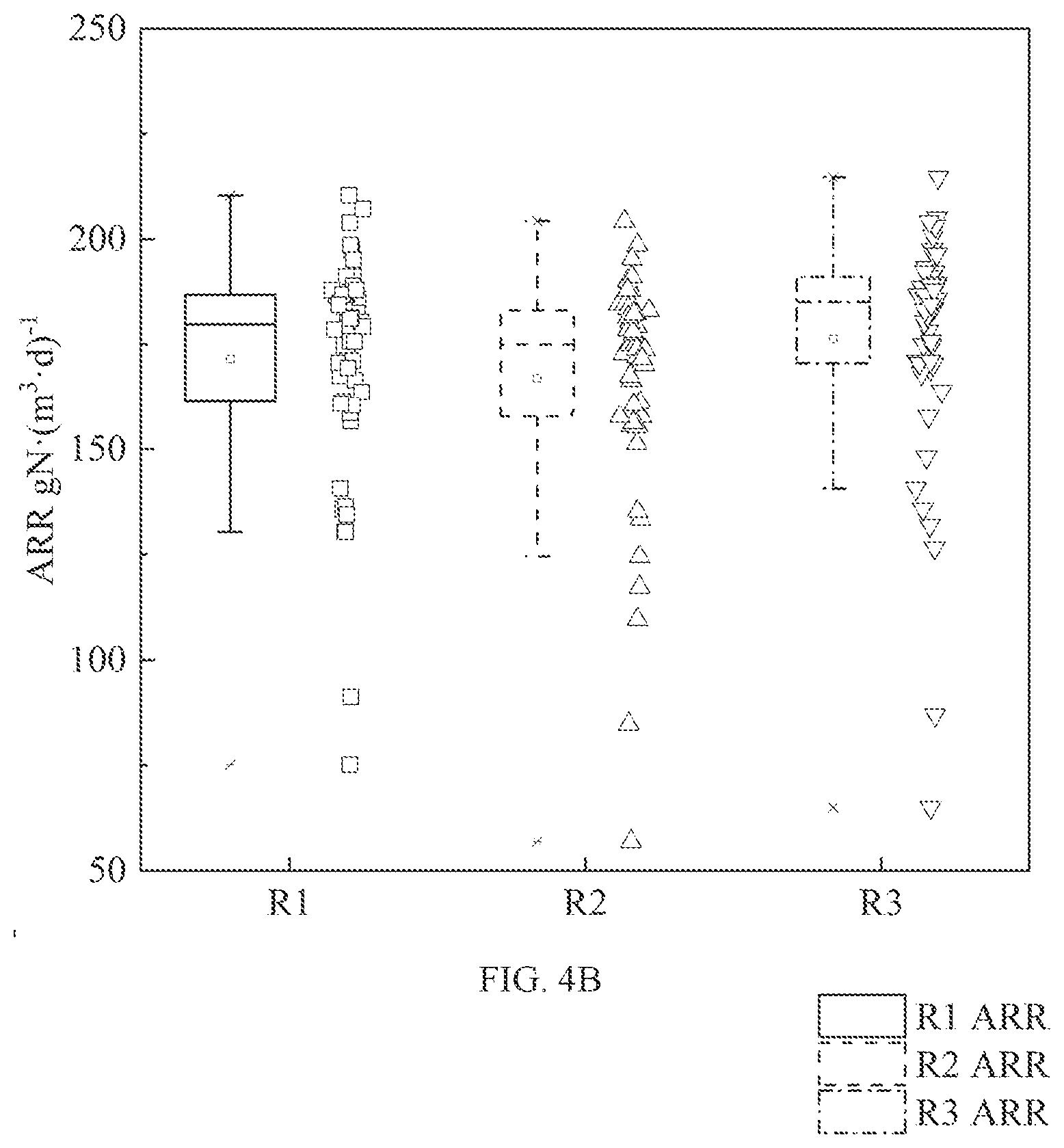 Patent US12103878 Figure 7 – Biofilm composite carrier and preparation method and use thereof