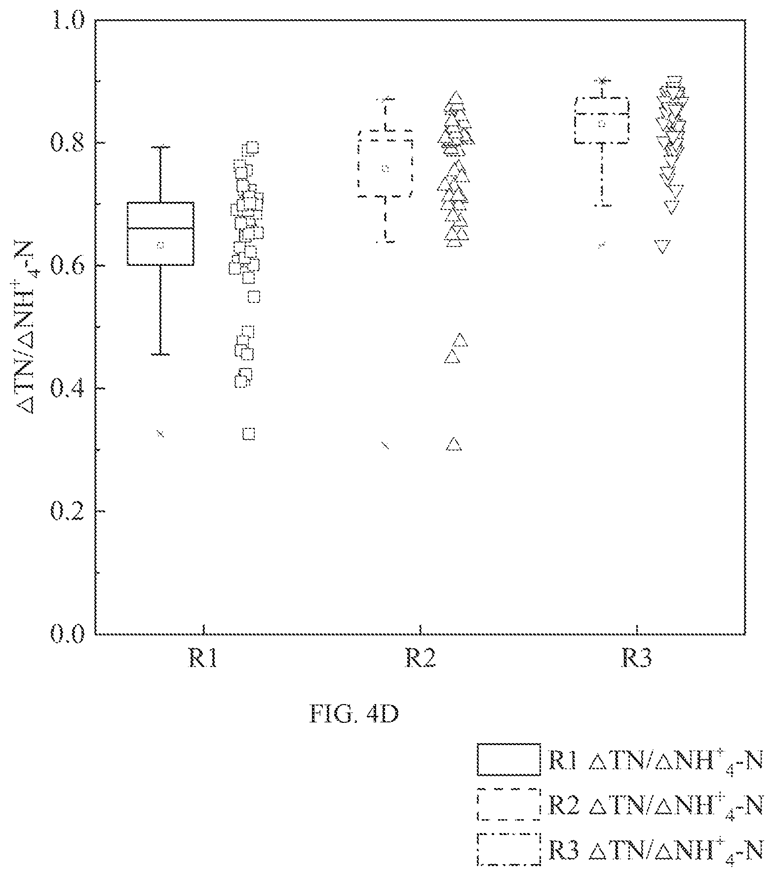 Patent US12103878 Figure 9 – Biofilm composite carrier and preparation method and use thereof