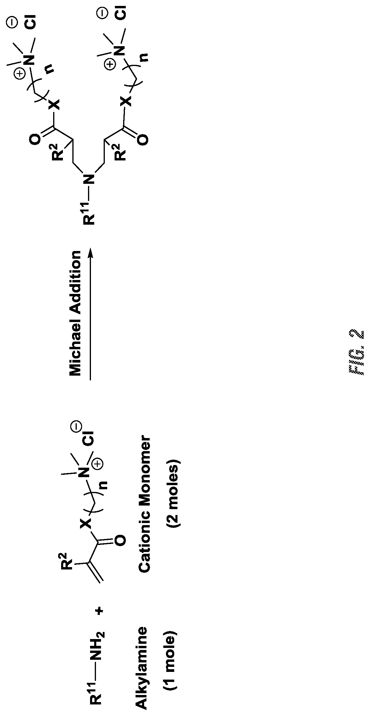 Patent US12103881 Figure 2 – Molecules having one hydrophobic group and two identical hydrophilic ionic groups and compositions thereof and methods of preparation thereof