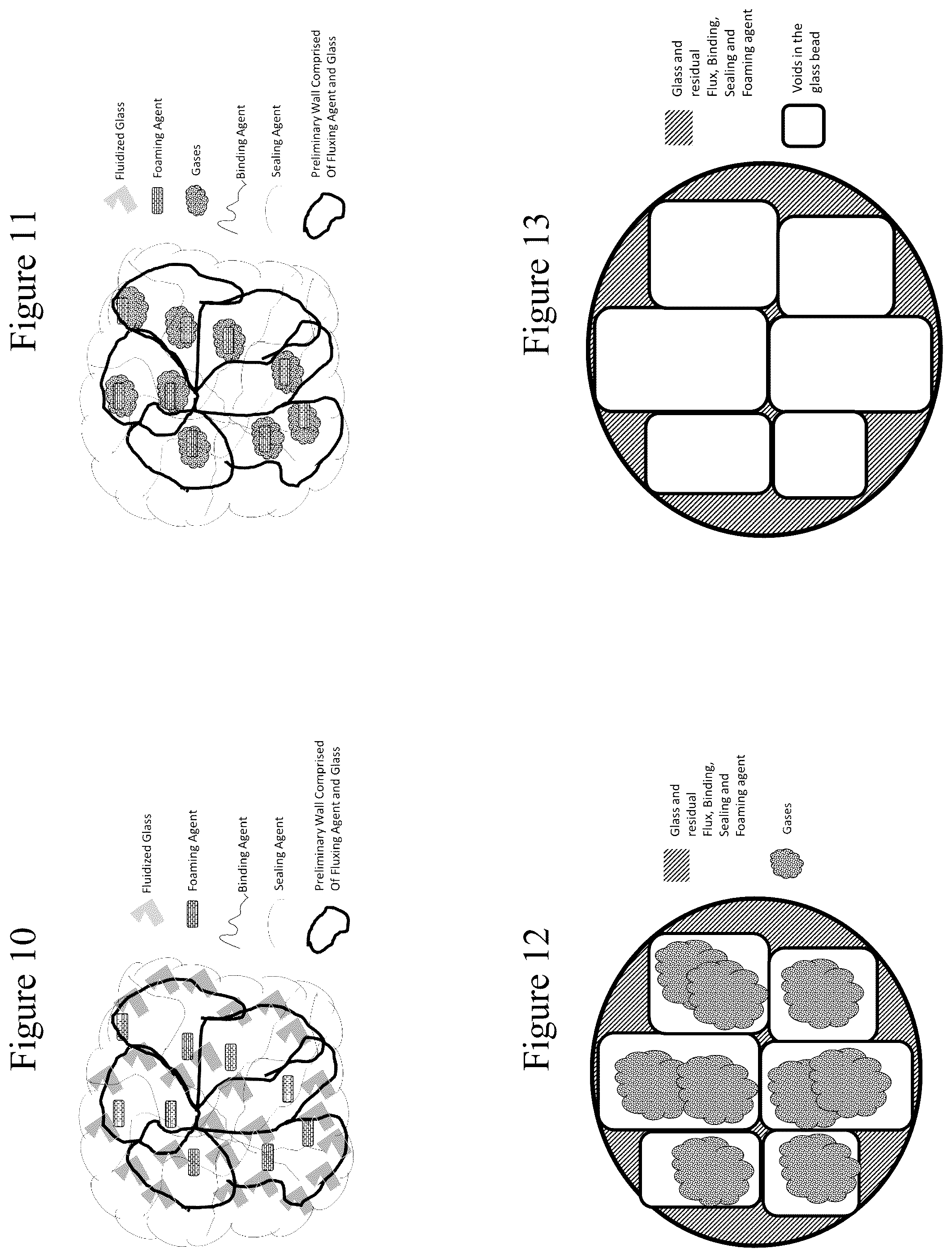 Patent US12103887 Figure 4 – Foamed glass beads and process of making same