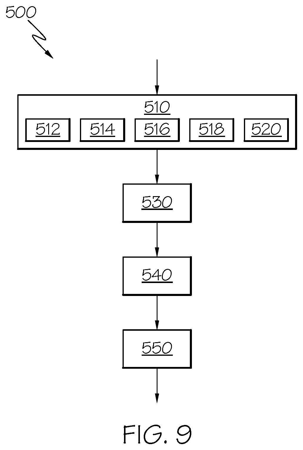 Patent US12103889 Figure 9 – Methods for etching glass-based substrates