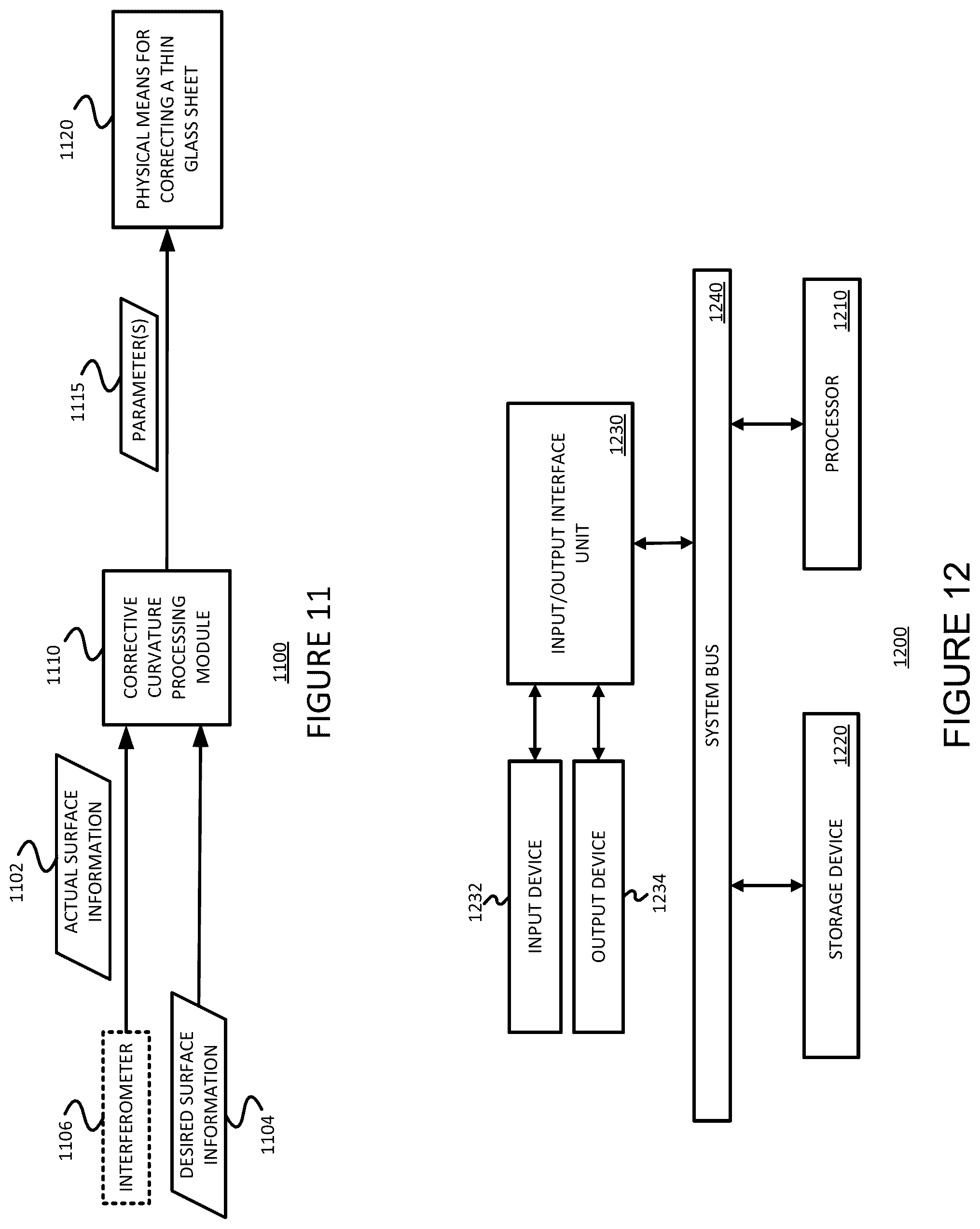 Patent US12103891 Figure 11 – Non abrasive, thin glass shaping methods, systems for performing such methods, and thin glass produced by such methods
