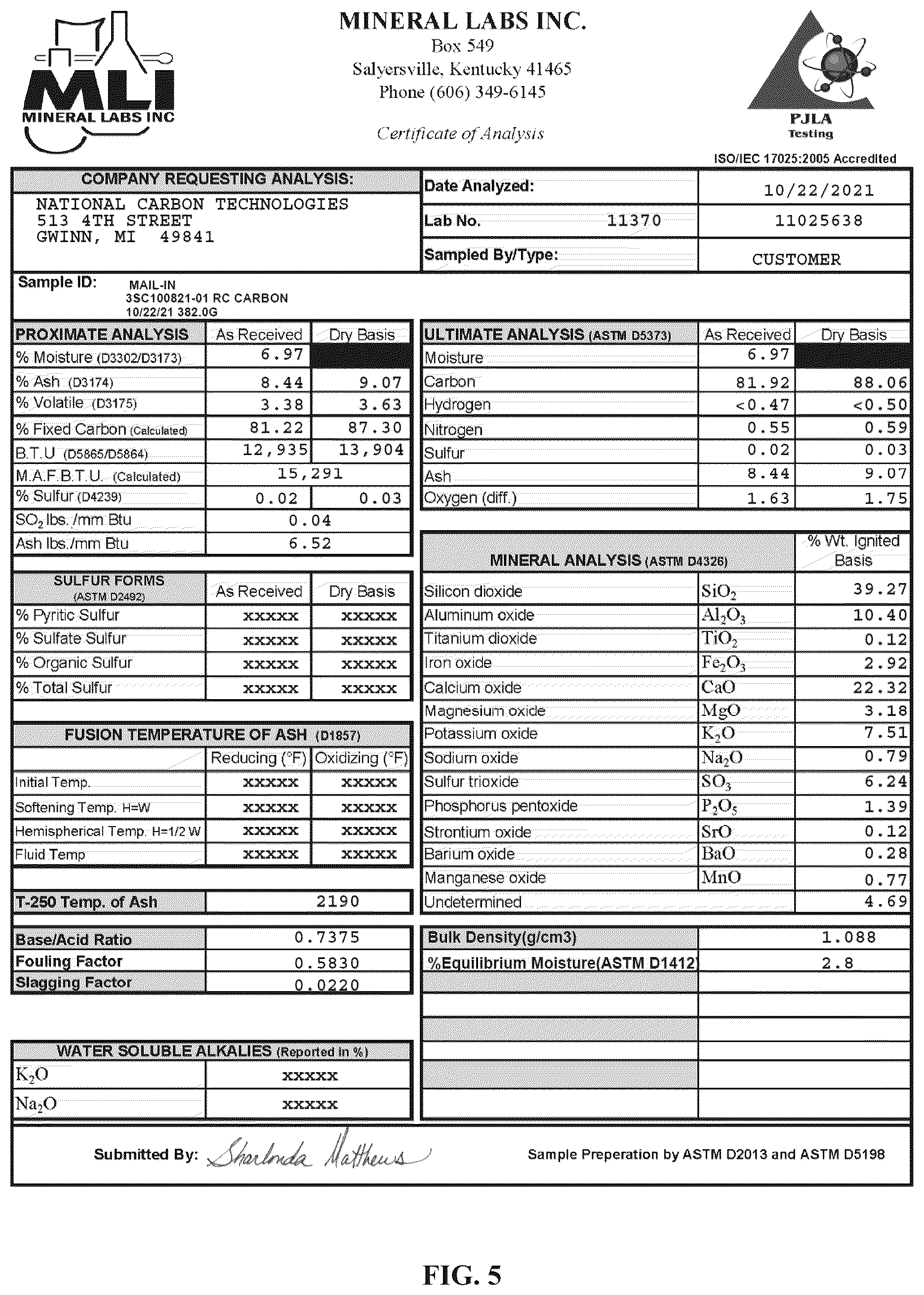 Patent US12103892 Figure 5 – Biocarbon compositions with optimized compositional parameters, and processes for producing the same