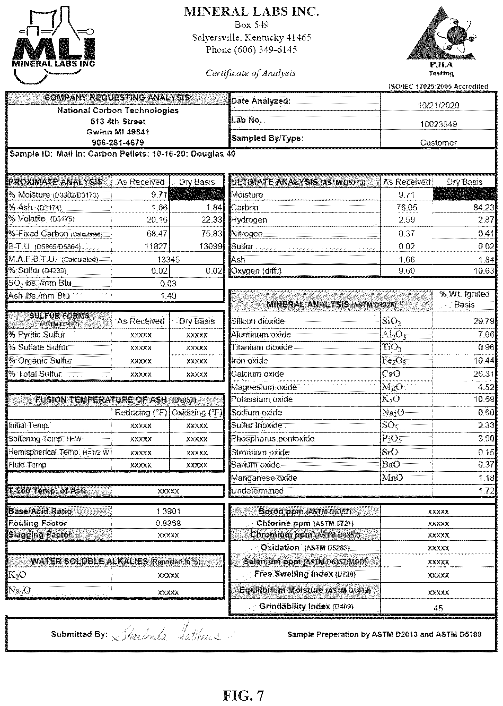 Patent US12103892 Figure 7 – Biocarbon compositions with optimized compositional parameters, and processes for producing the same