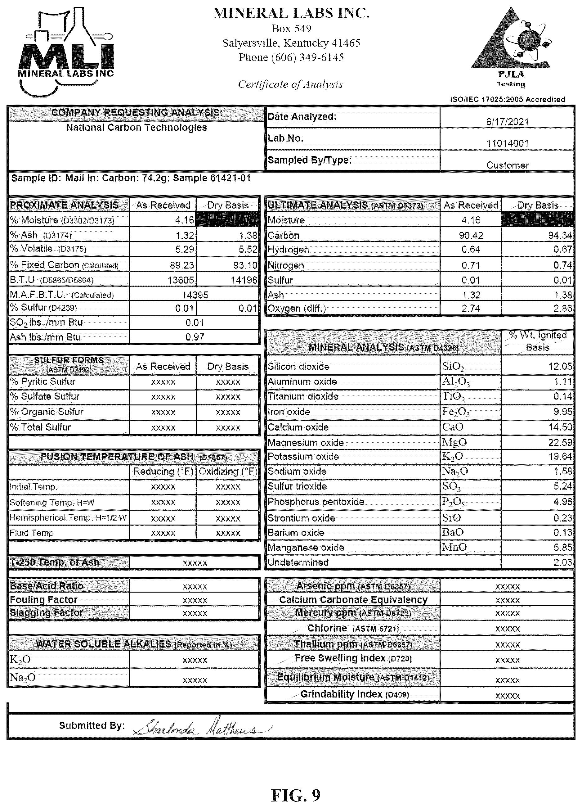 Patent US12103892 Figure 9 – Biocarbon compositions with optimized compositional parameters, and processes for producing the same