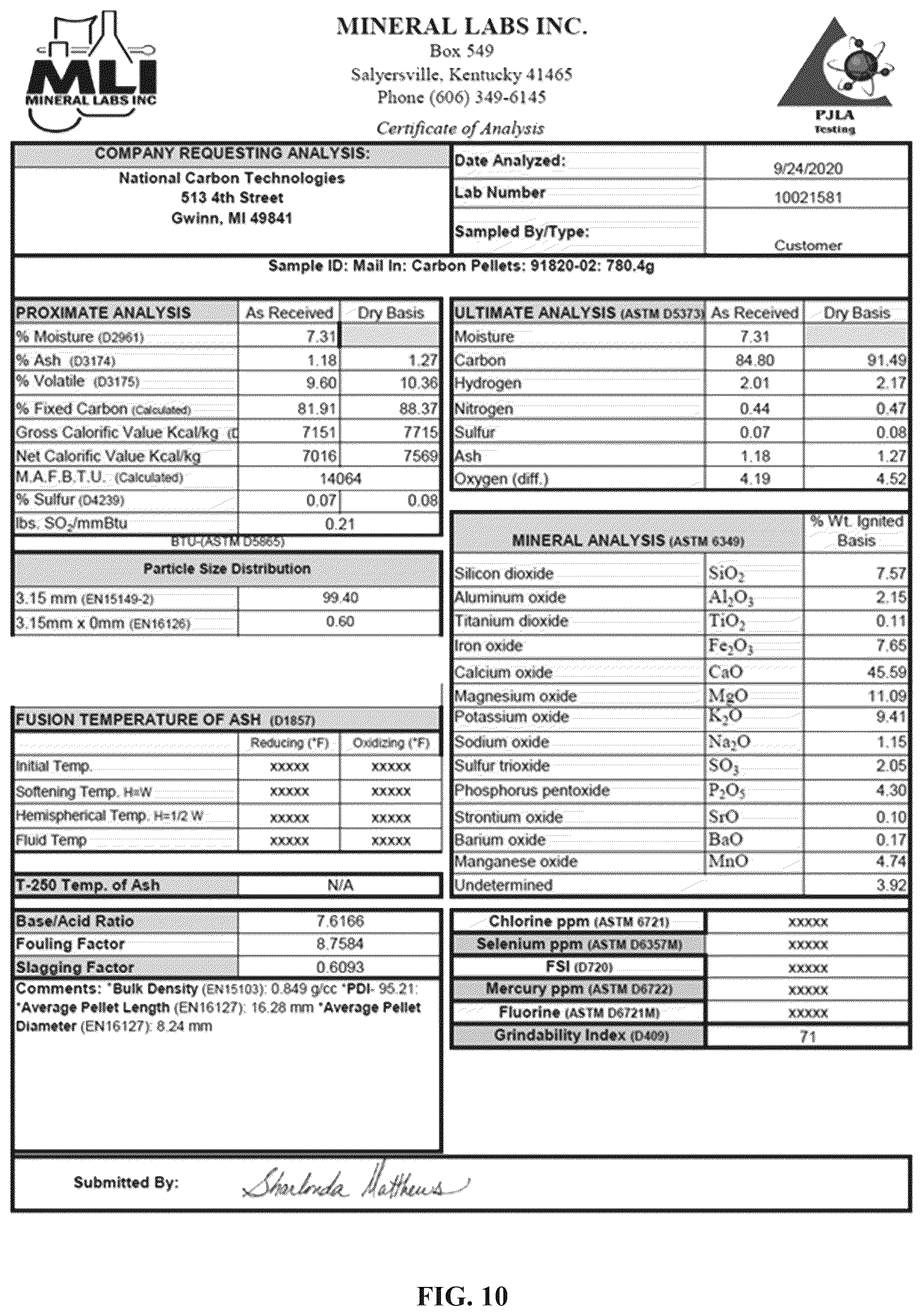 Patent US12103892 Figure 10 – Biocarbon compositions with optimized compositional parameters, and processes for producing the same