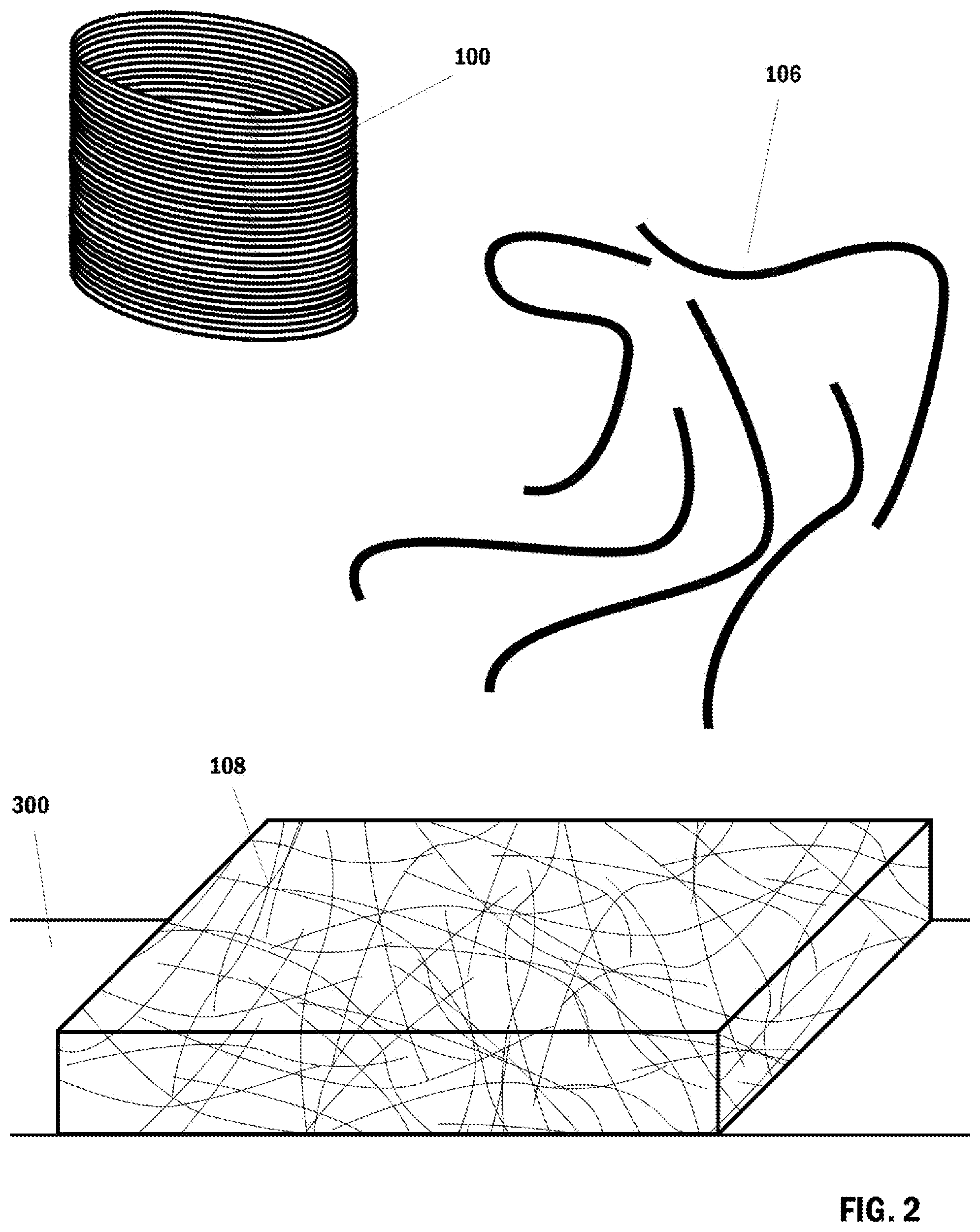 Patent US12103893 Figure 2 – Long strand fiberglass-impregnated waterproofing compound