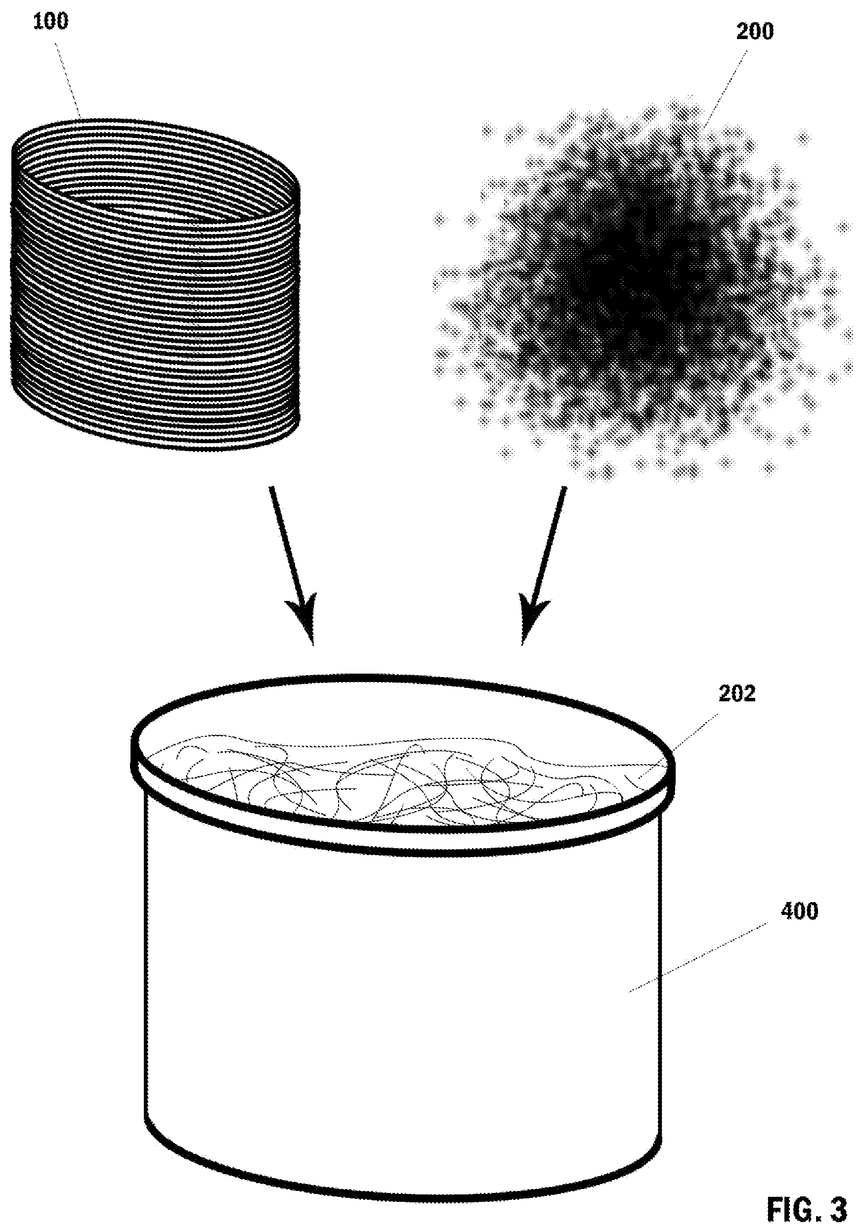 Patent US12103893 Figure 3 – Long strand fiberglass-impregnated waterproofing compound