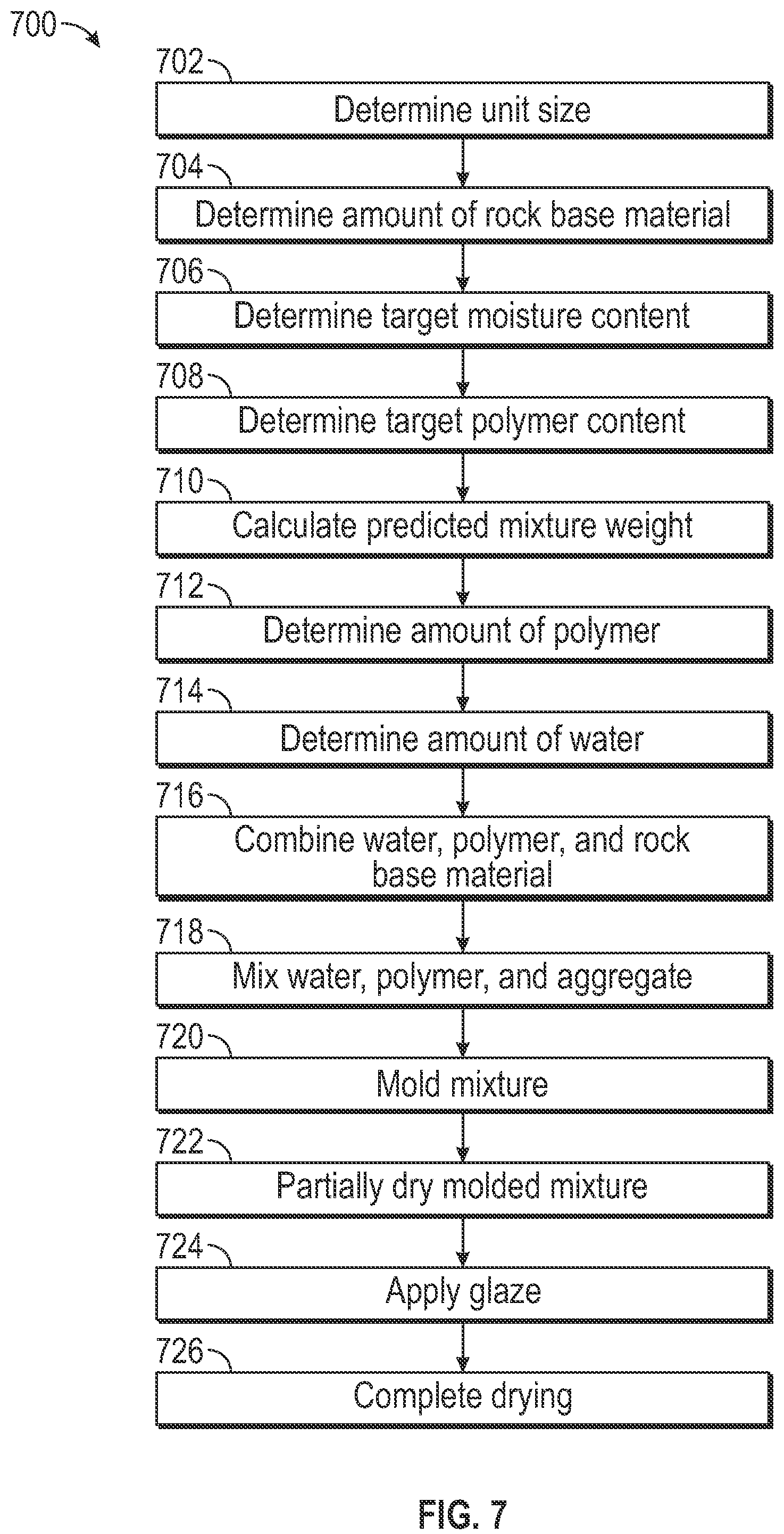 Patent US12103894 Figure 6 – Polymer masonry unit and method therefor