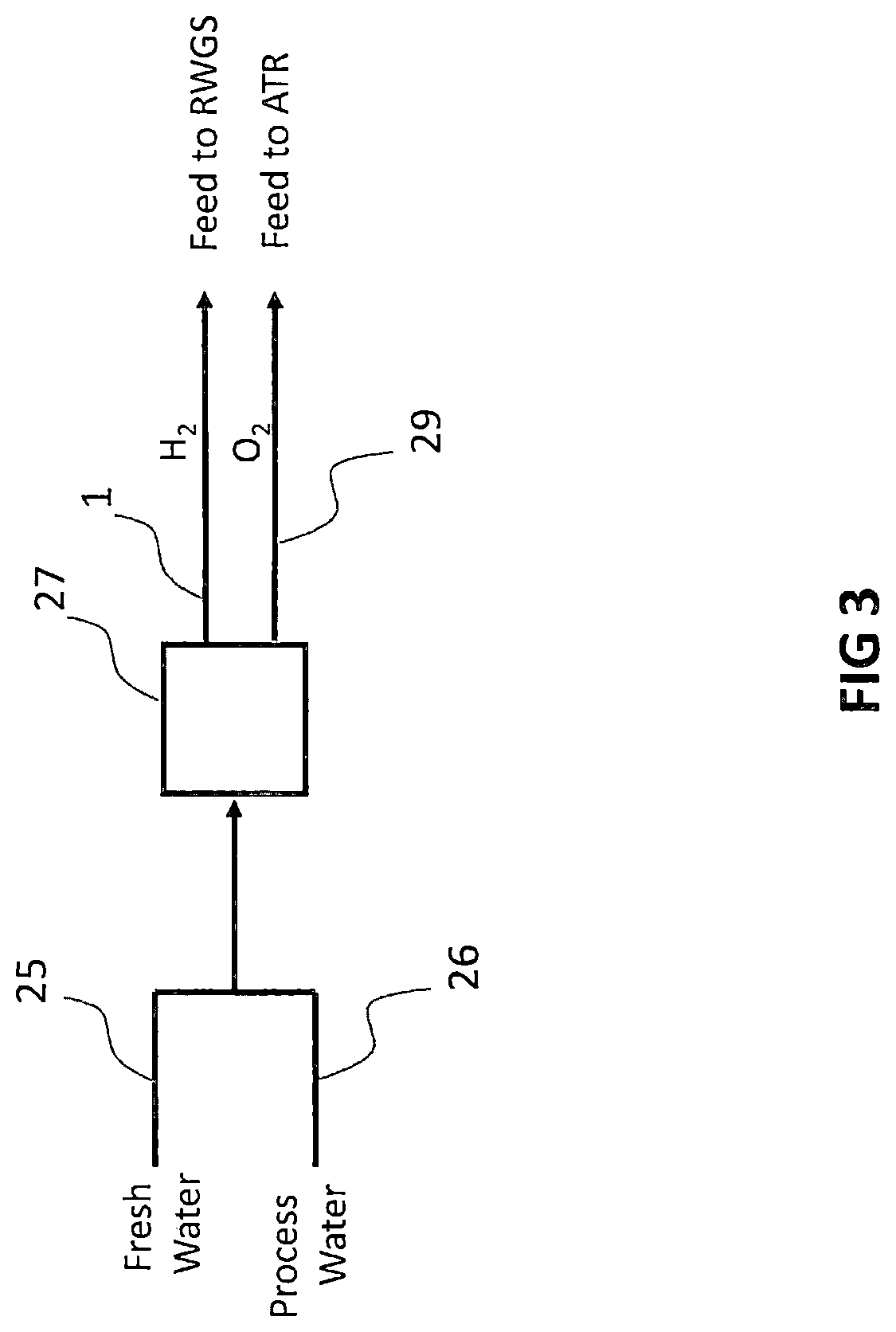 Patent US12103897 Figure 3 – Process for conversion of carbon dioxide and power into fuels and chemicals
