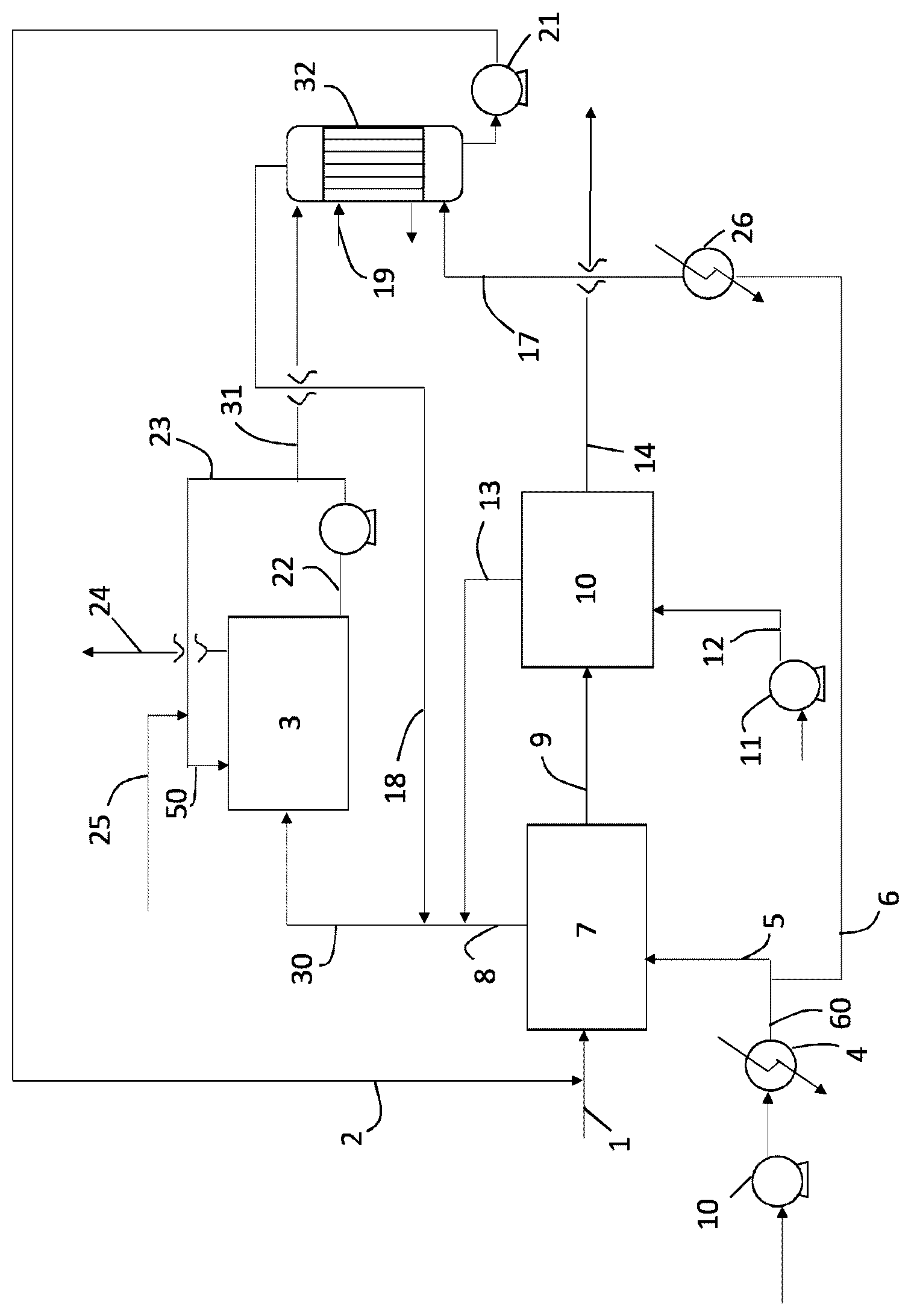 Patent US12103905 Figure 1 – Urea production process and plant
