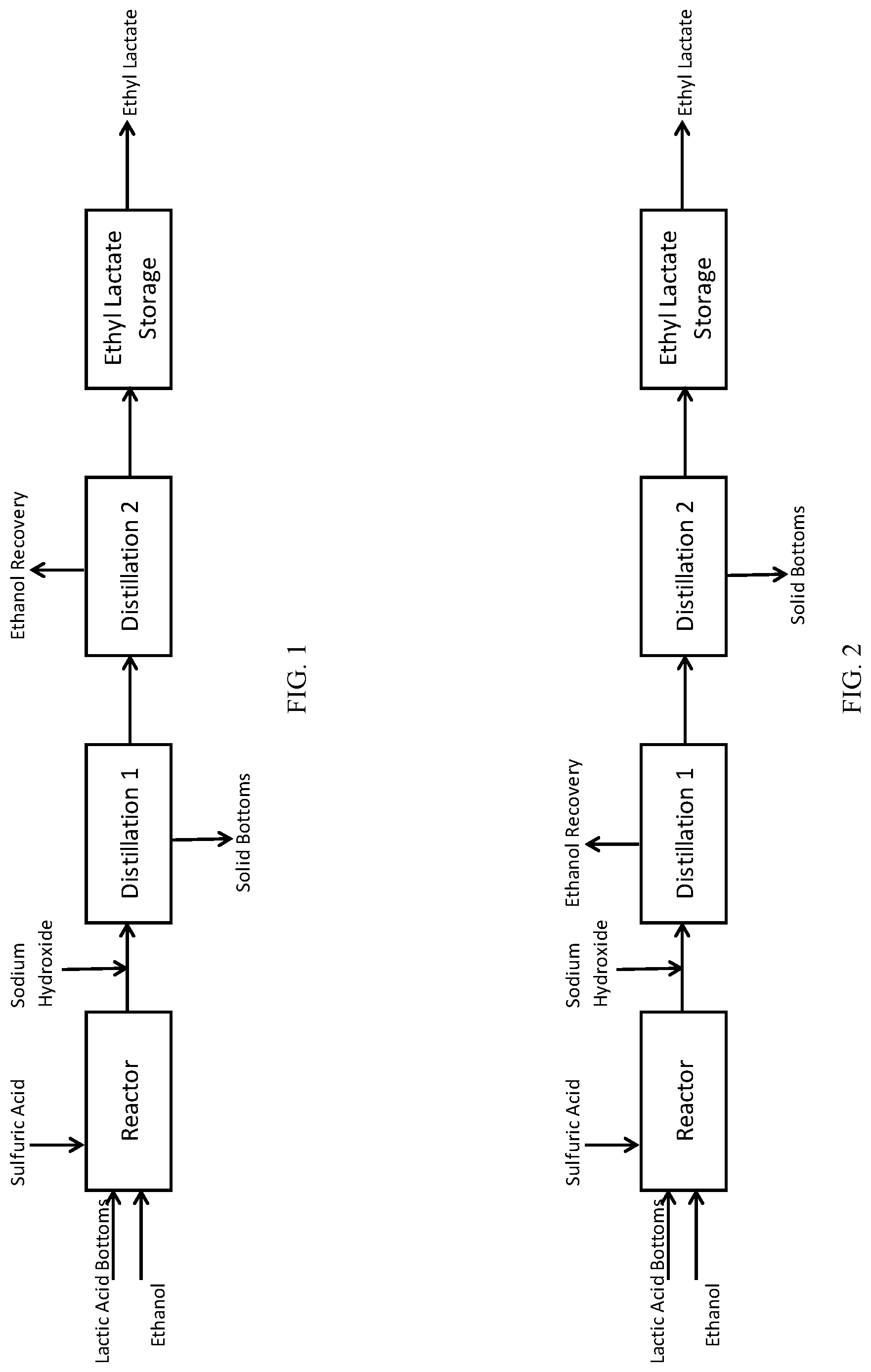 Patent US12103912 Figure 1 – Methods for producing alkyl hydroxyalkanoates