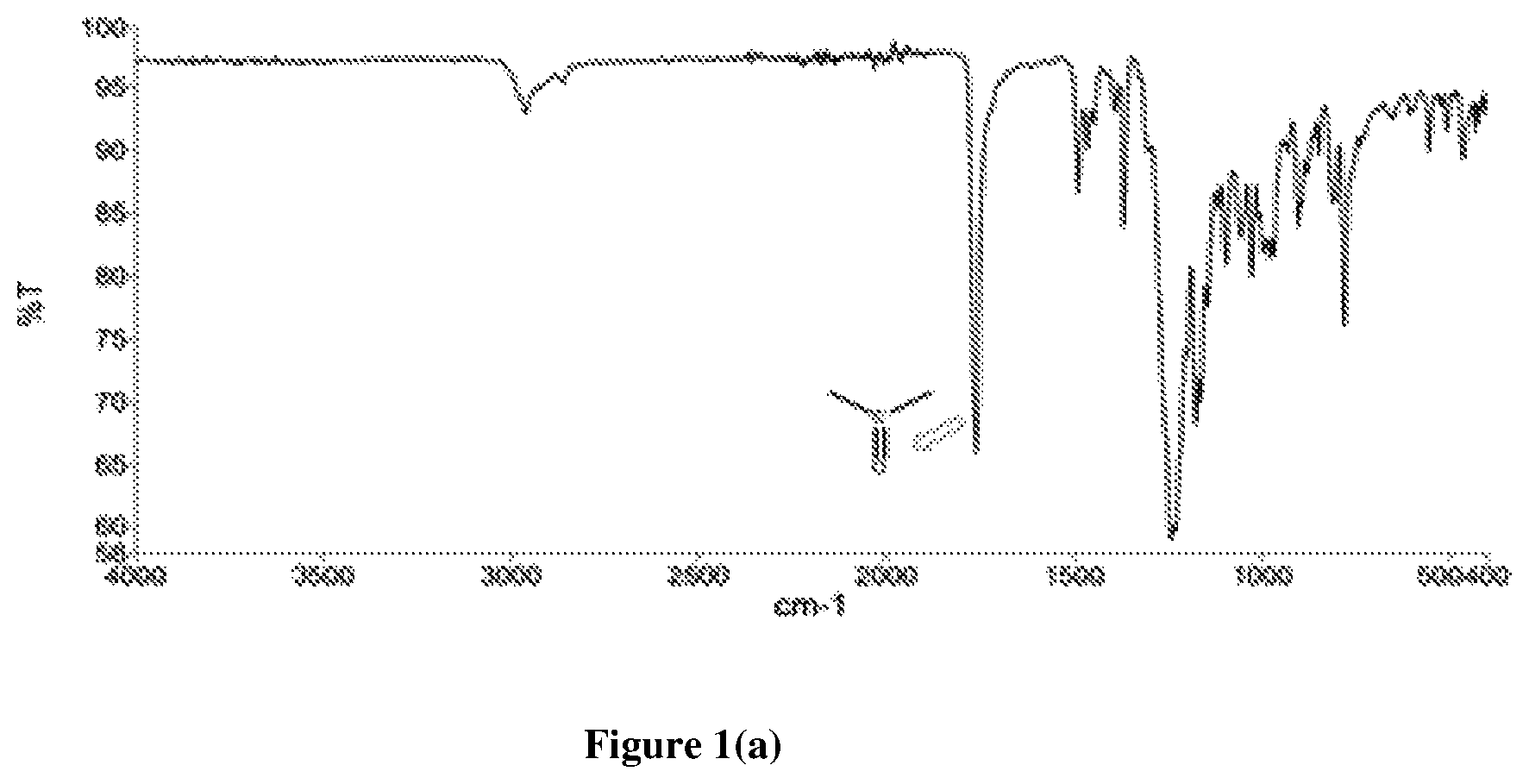Patent US12103913 Figure 1 – Spirobiindane derivatives and a process for preparation thereof