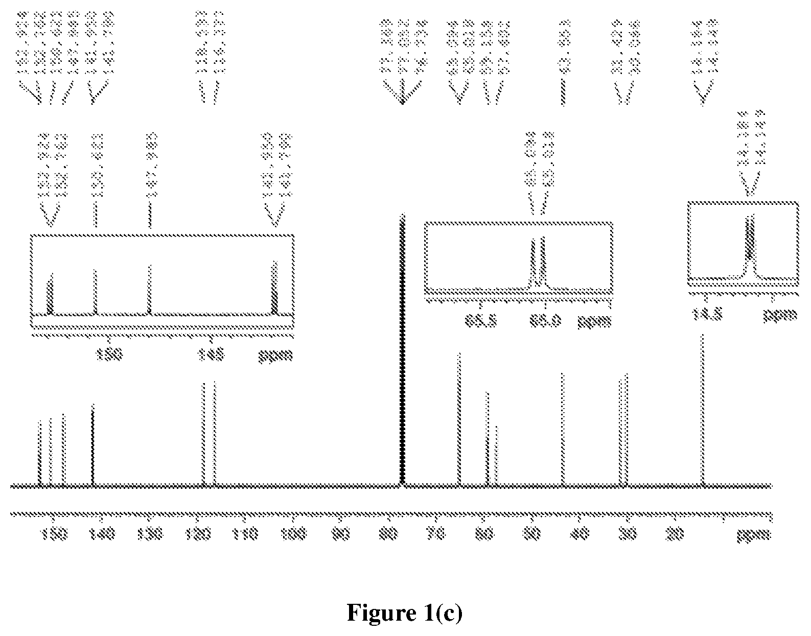 Patent US12103913 Figure 3 – Spirobiindane derivatives and a process for preparation thereof