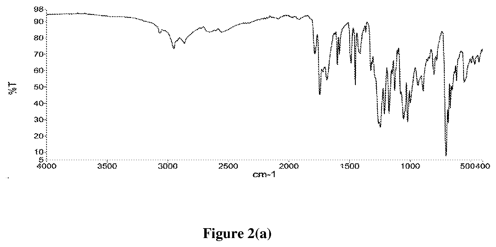 Patent US12103913 Figure 4 – Spirobiindane derivatives and a process for preparation thereof