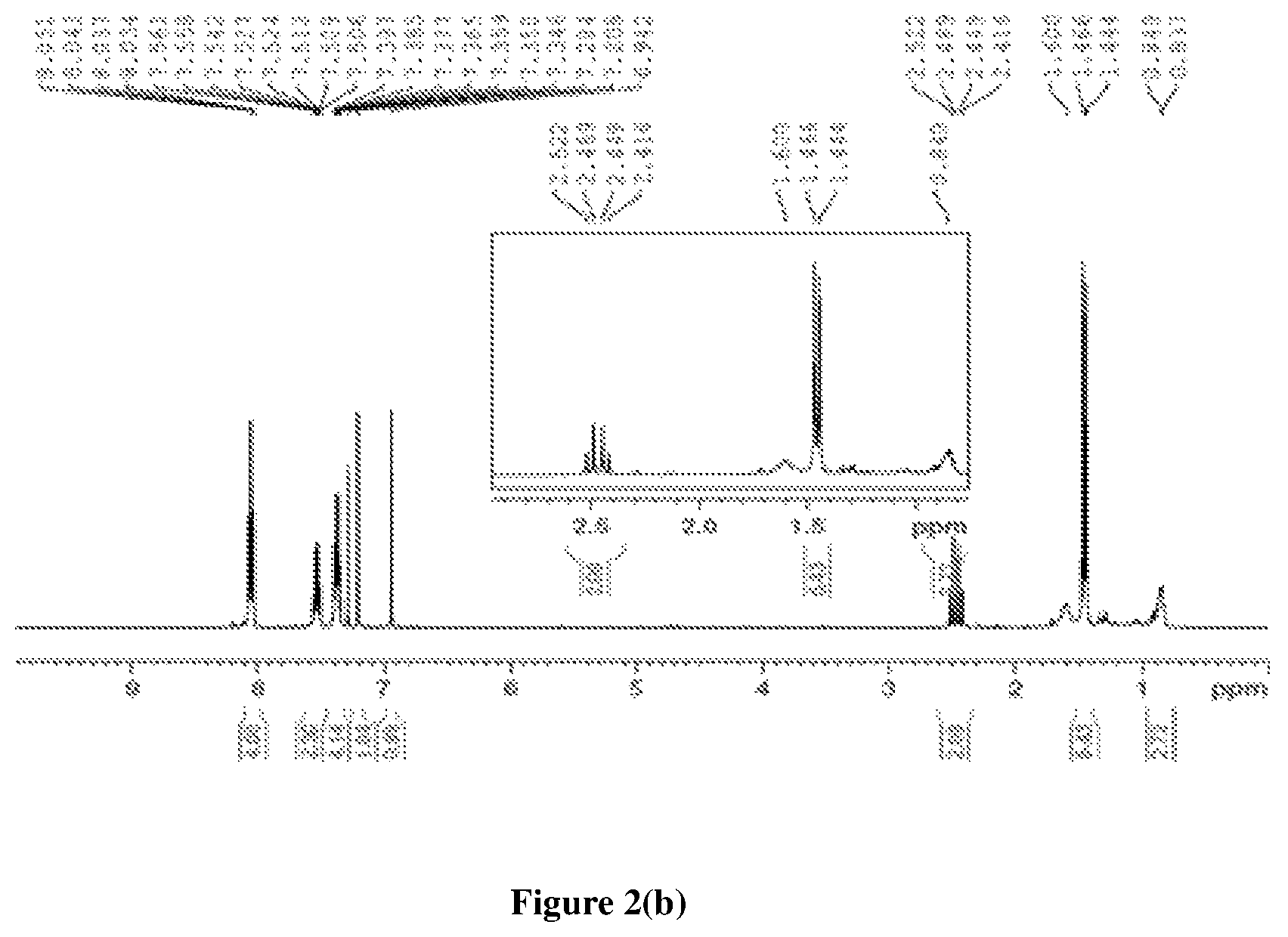 Patent US12103913 Figure 5 – Spirobiindane derivatives and a process for preparation thereof