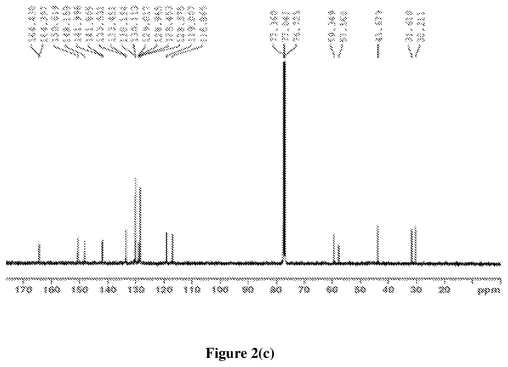 Patent US12103913 Figure 6 – Spirobiindane derivatives and a process for preparation thereof