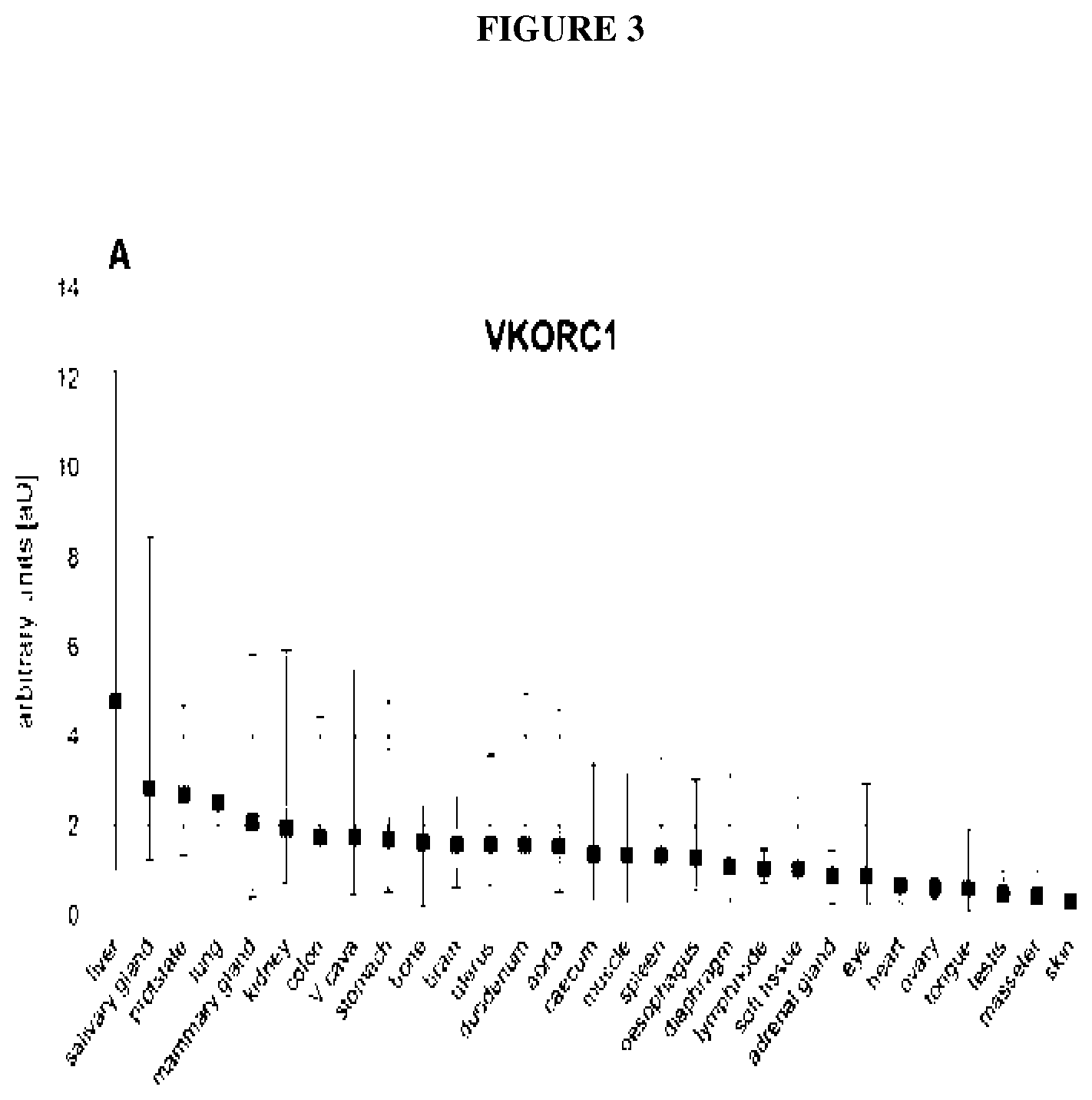 Patent US12103914 Figure 3 – Compositions of biologically active menaquinol derivatives and methods of treatment