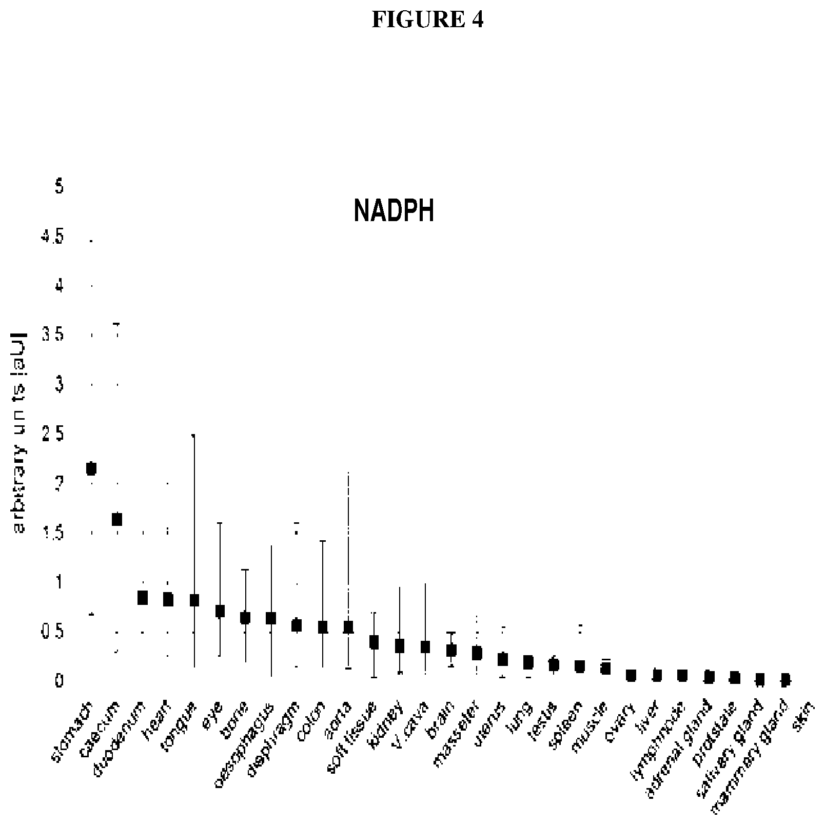 Patent US12103914 Figure 4 – Compositions of biologically active menaquinol derivatives and methods of treatment
