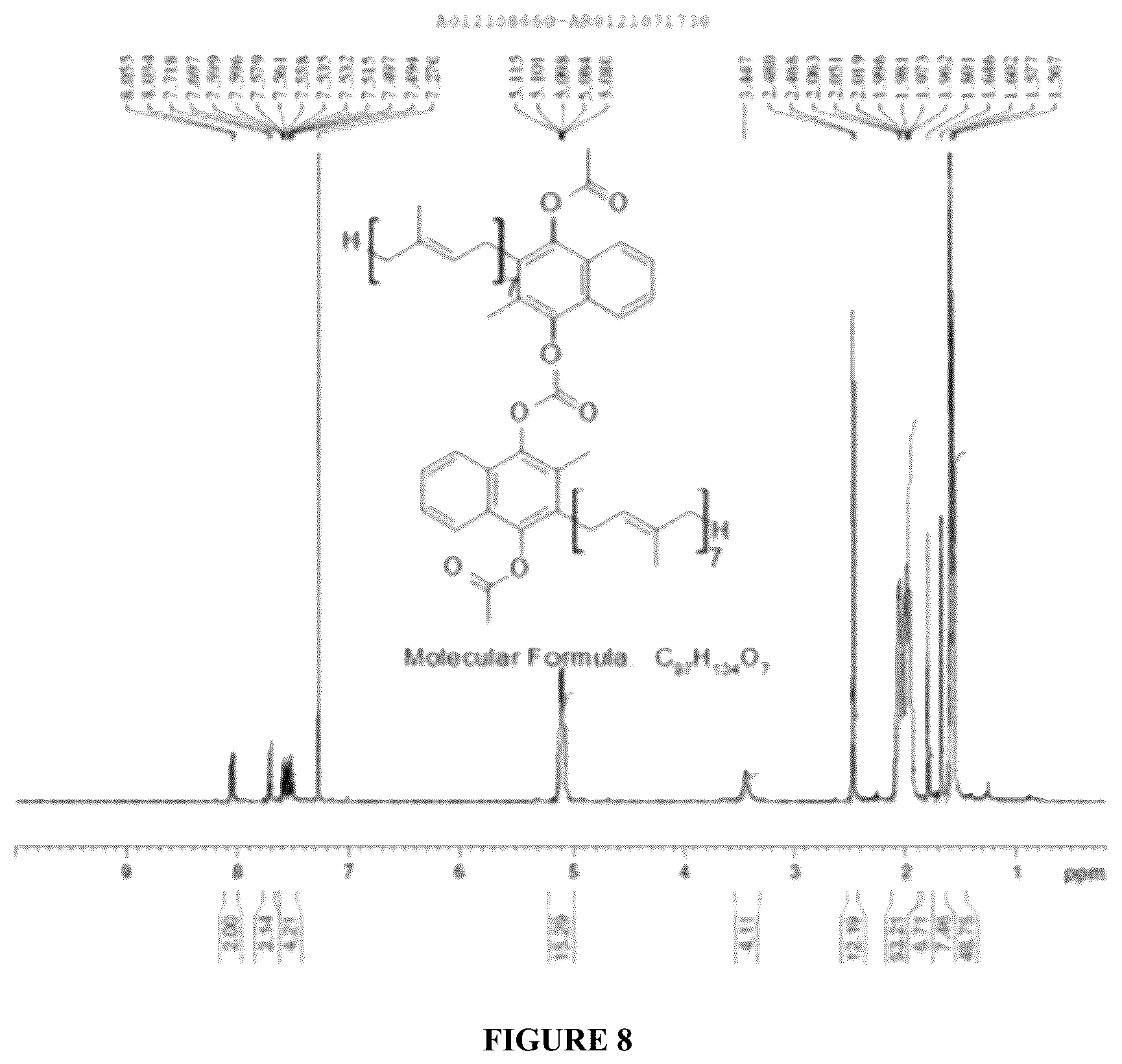 Patent US12103914 Figure 8 – Compositions of biologically active menaquinol derivatives and methods of treatment
