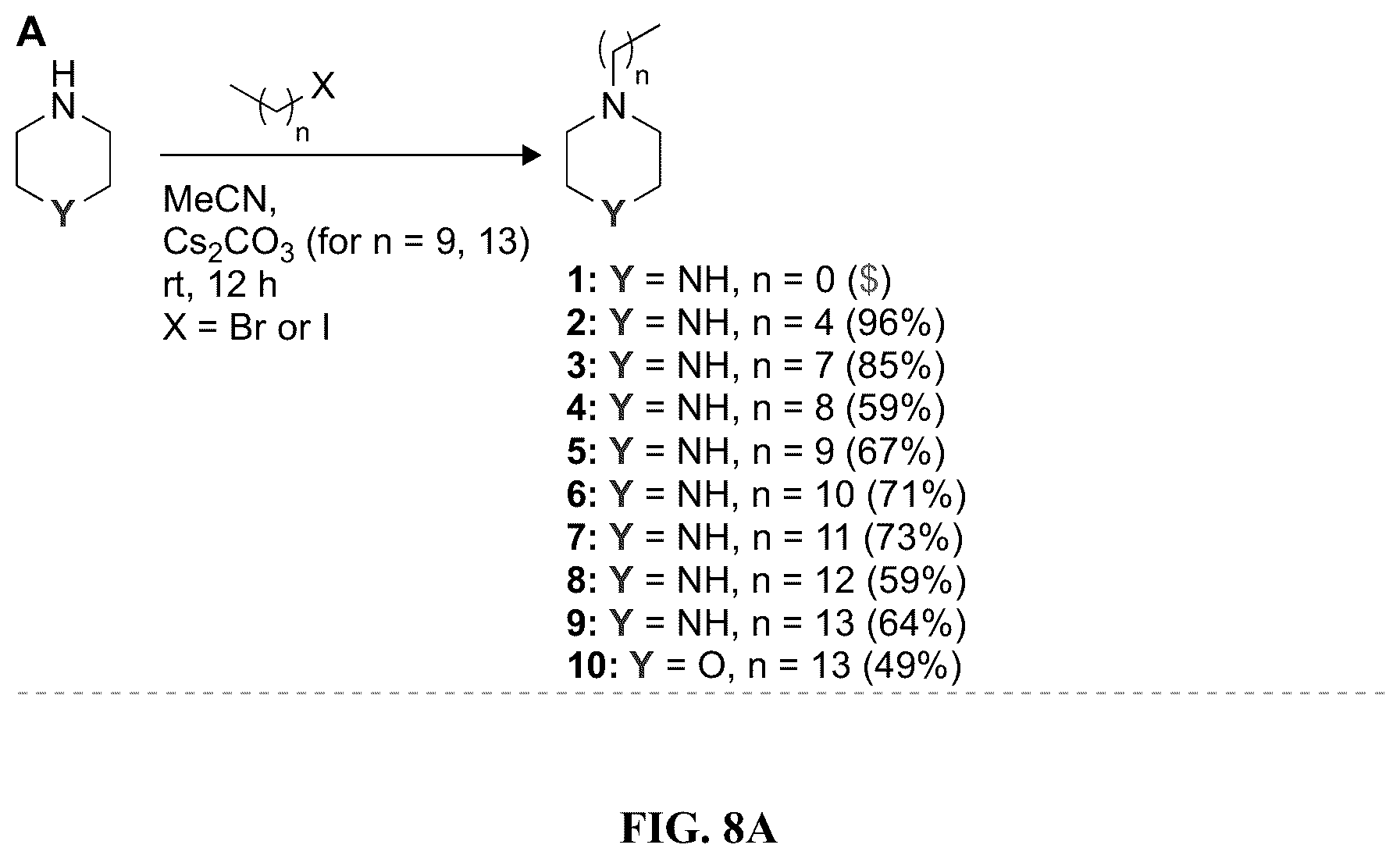 Patent US12103916 Figure 9 – Antifungal compounds
