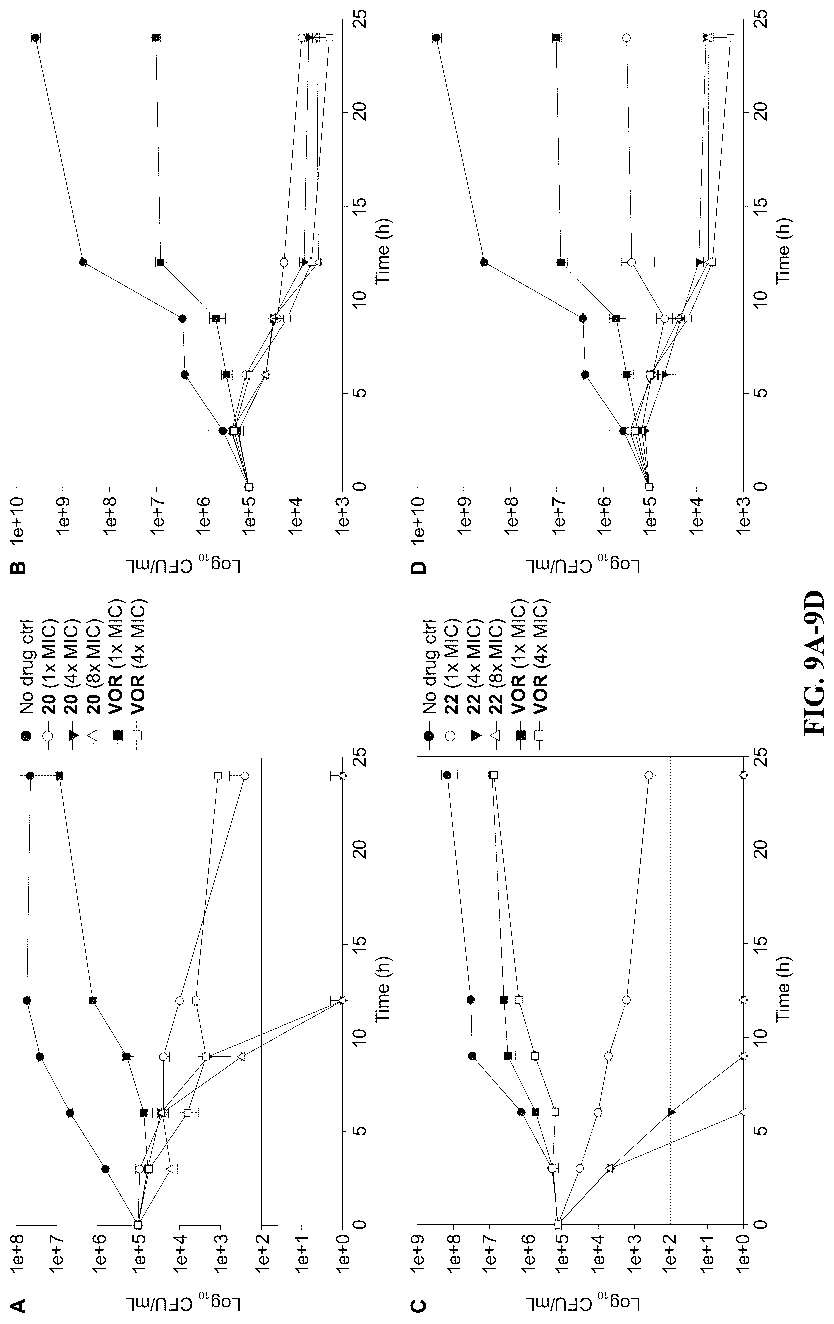 Patent US12103916 Figure 11 – Antifungal compounds