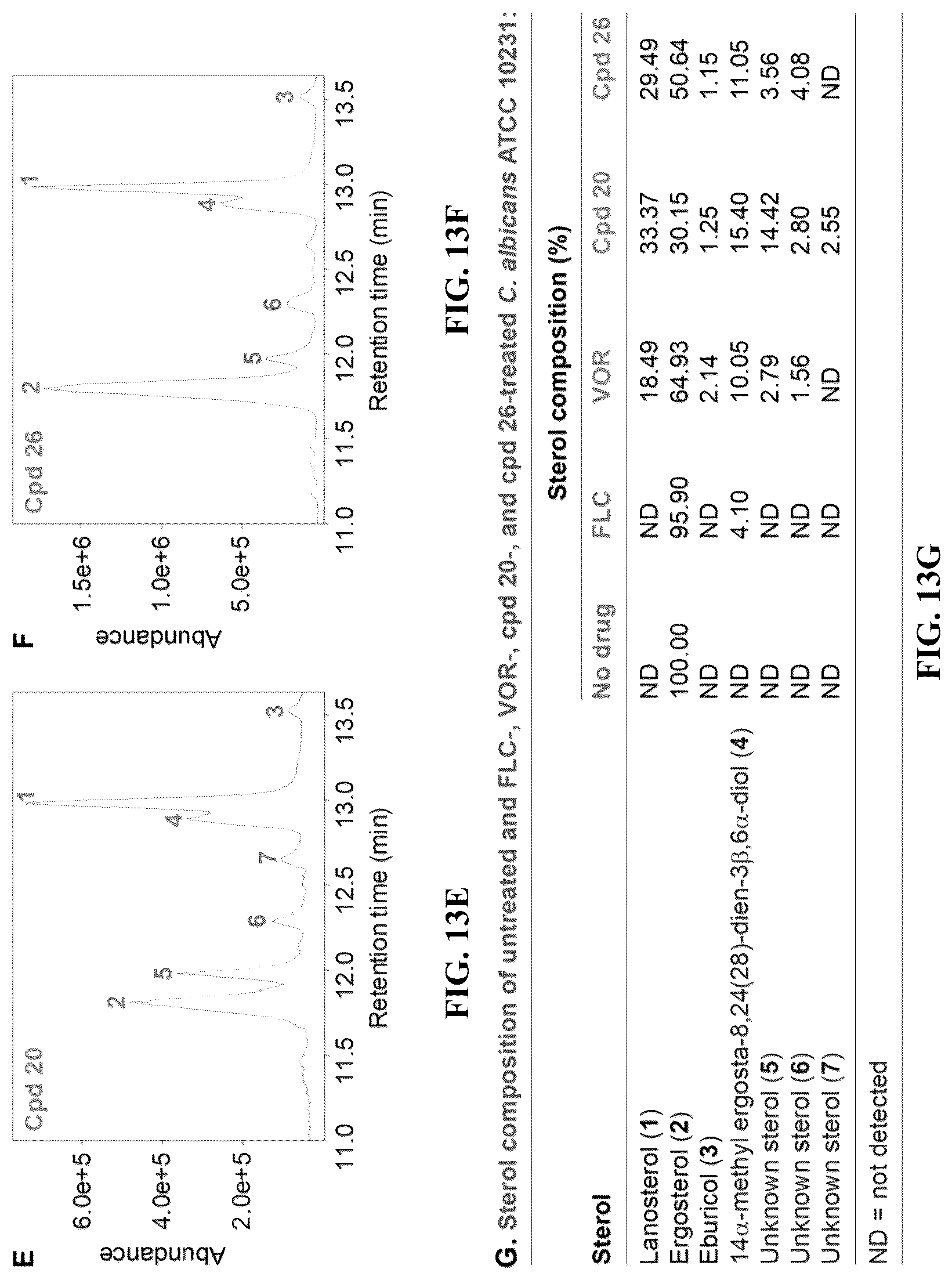 Patent US12103916 Figure 16 – Antifungal compounds