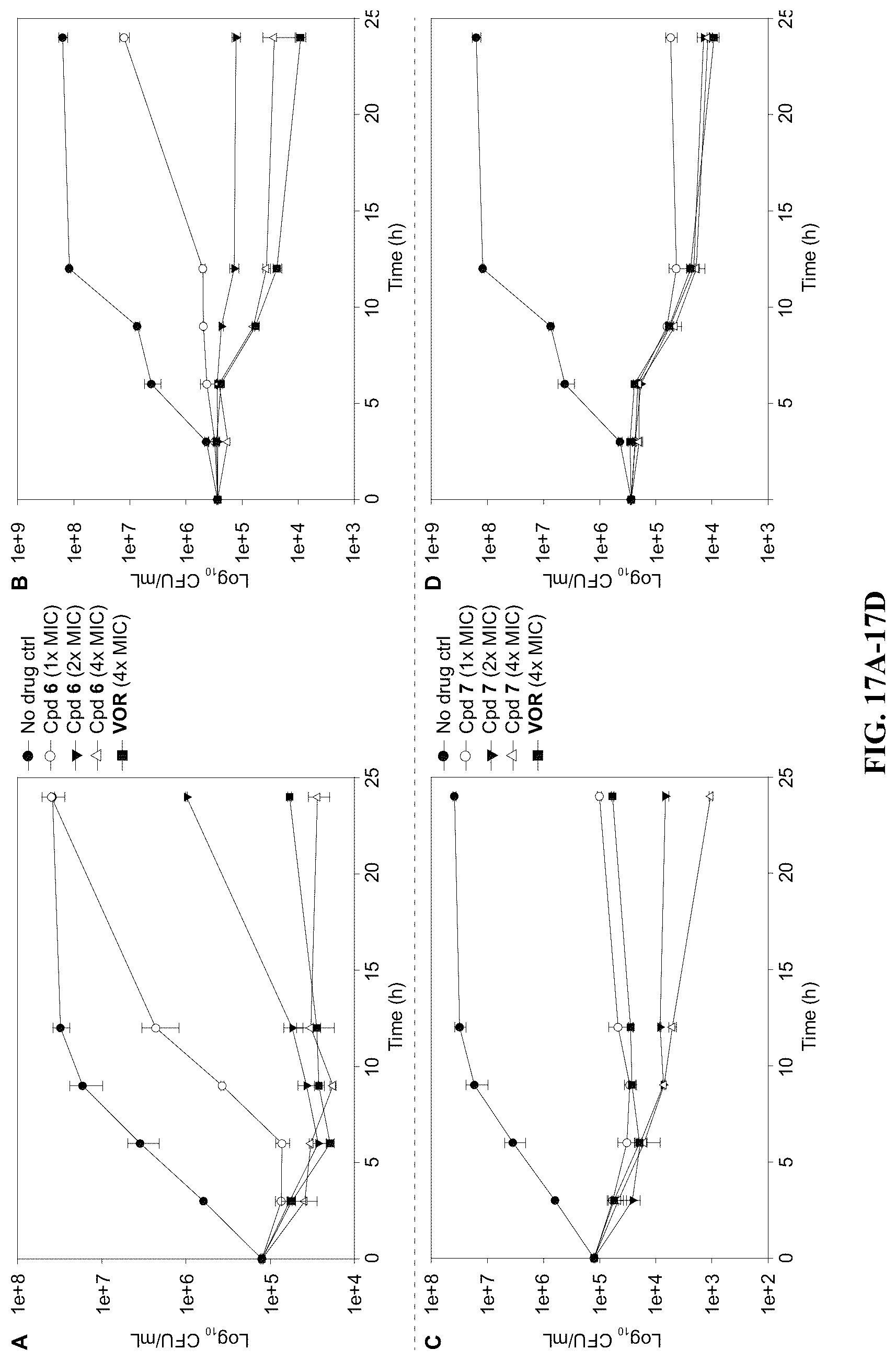 Patent US12103916 Figure 20 – Antifungal compounds