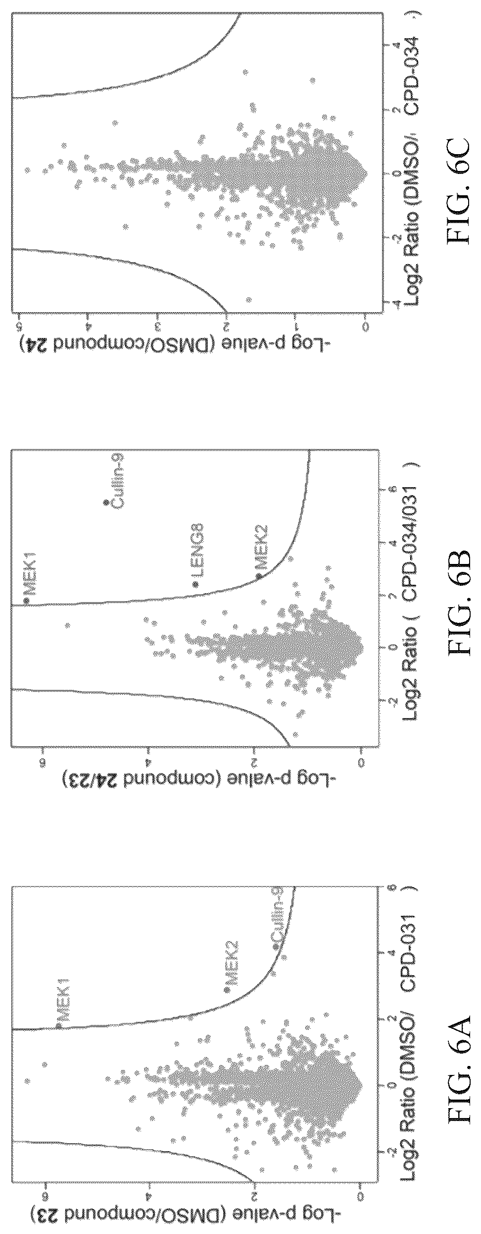 Patent US12103924 Figure 4 – Mitogen-activated protein kinase kinase (MEK) degradation compounds and methods of use