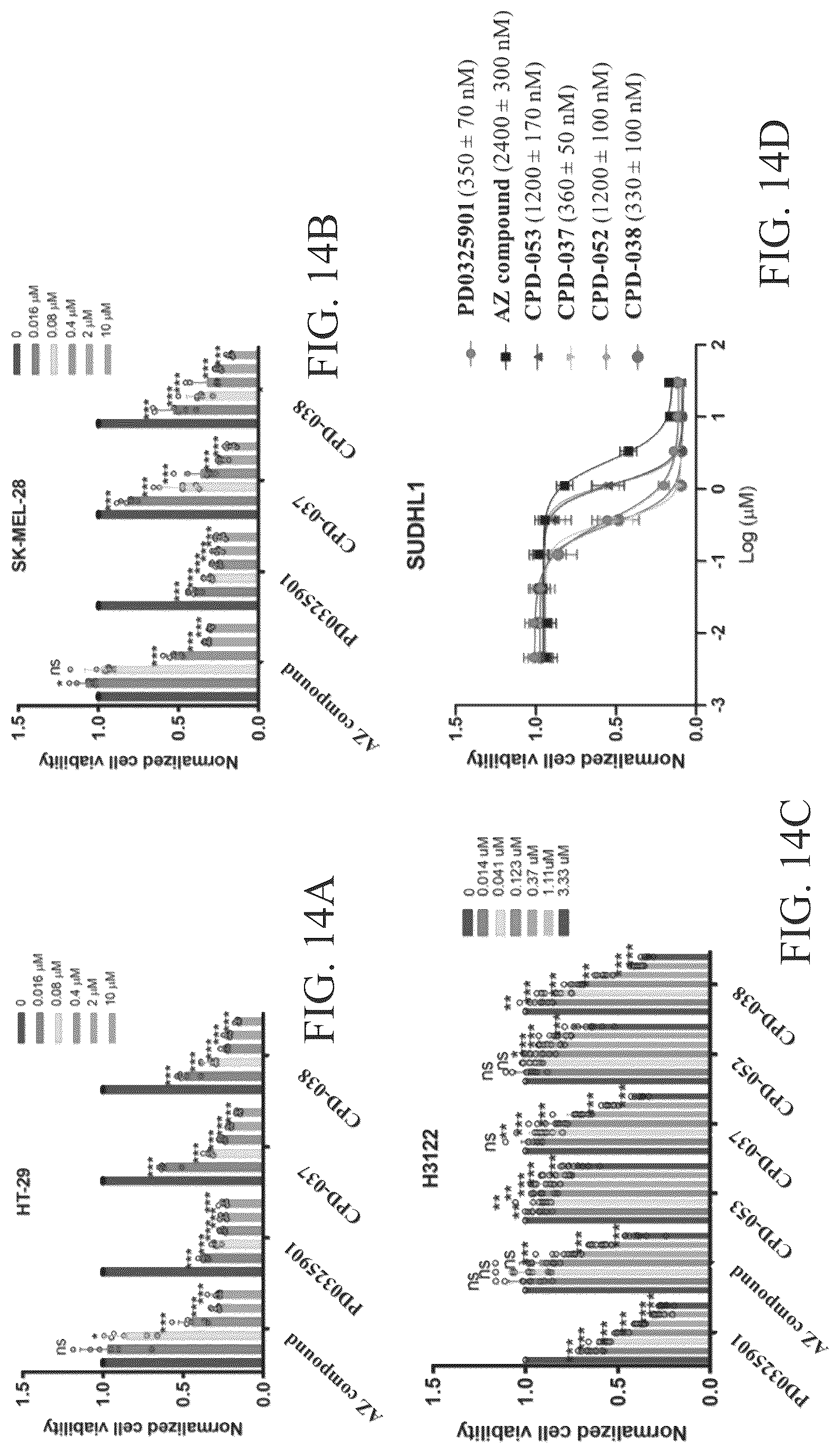 Patent US12103924 Figure 10 – Mitogen-activated protein kinase kinase (MEK) degradation compounds and methods of use