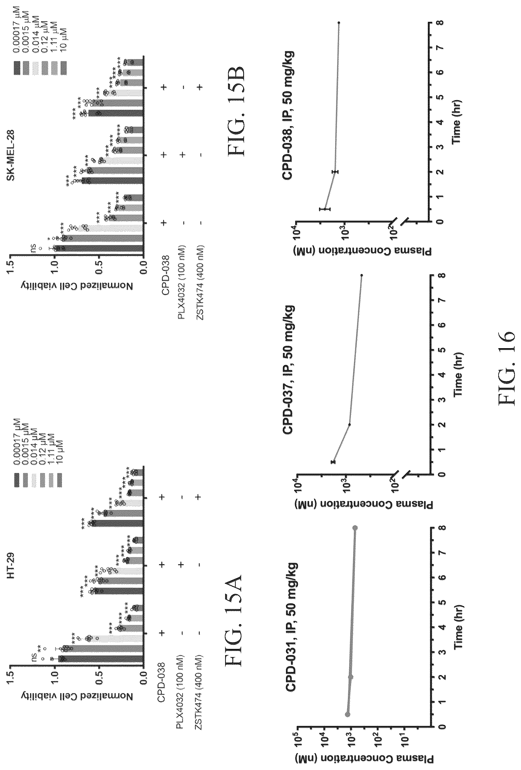 Patent US12103924 Figure 11 – Mitogen-activated protein kinase kinase (MEK) degradation compounds and methods of use