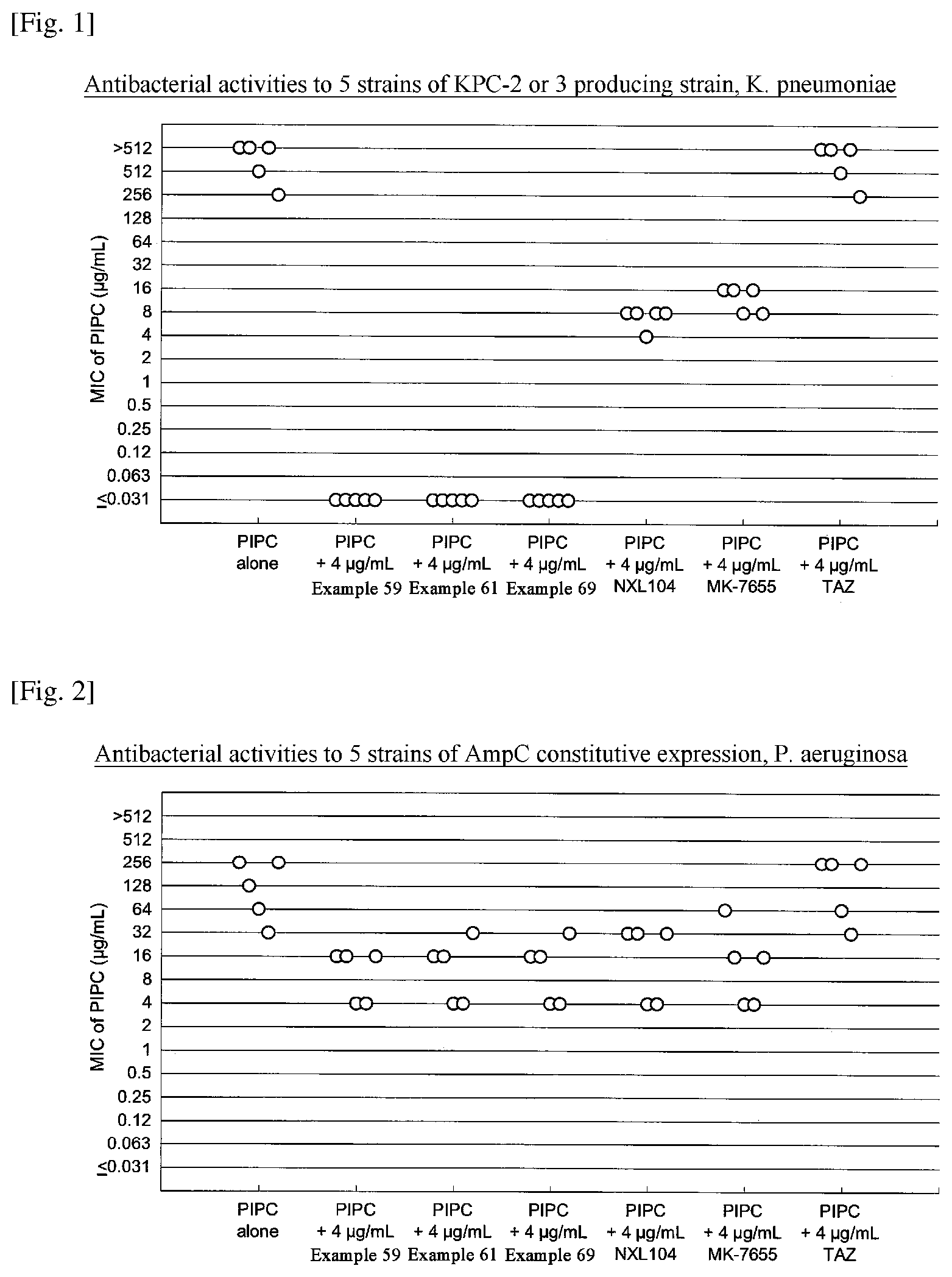 Patent US12103928 — Processes for preparing a diazabicyclooctane compound — Figure 1