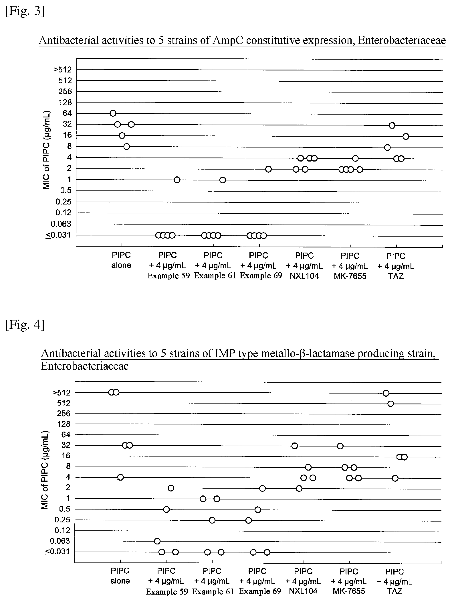 Patent US12103928 Figure 2 – Processes for preparing a diazabicyclooctane compound
