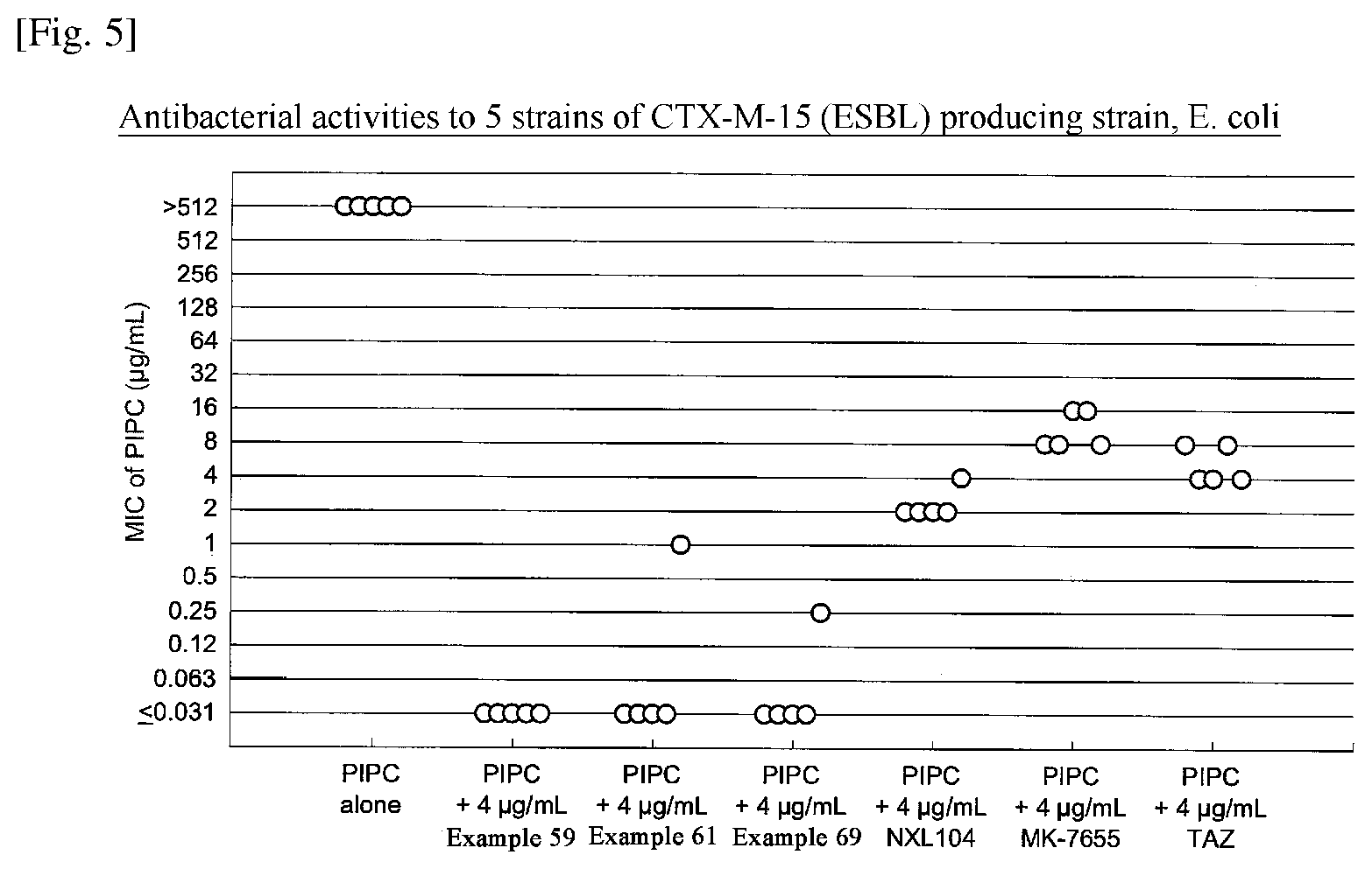 Patent US12103928 Figure 3 – Processes for preparing a diazabicyclooctane compound