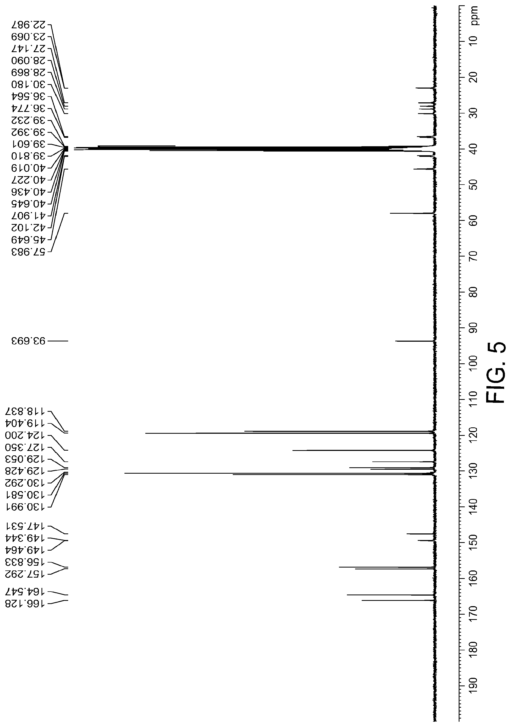 Patent US12103931 Figure 4 – Crystalline form of (S)-7-(1-acryloylpiperidin-4-yl)-2-(4-phenoxyphenyl)-4,5,6,7-tetra-hydropyrazolo[1,5-a]pyrimidine-3-carboxamide, preparation, and uses thereof