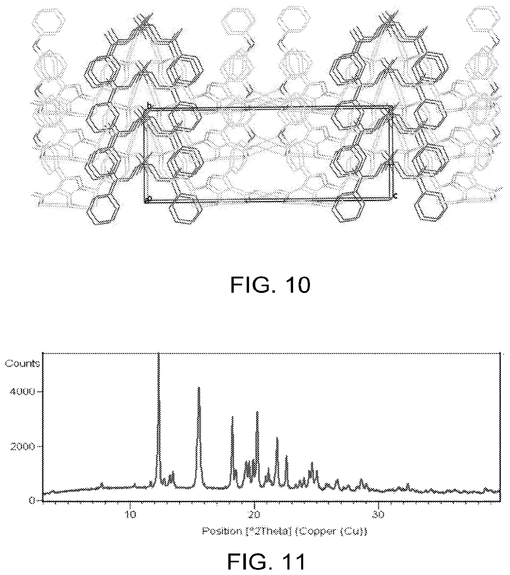 Patent US12103931 Figure 8 – Crystalline form of (S)-7-(1-acryloylpiperidin-4-yl)-2-(4-phenoxyphenyl)-4,5,6,7-tetra-hydropyrazolo[1,5-a]pyrimidine-3-carboxamide, preparation, and uses thereof