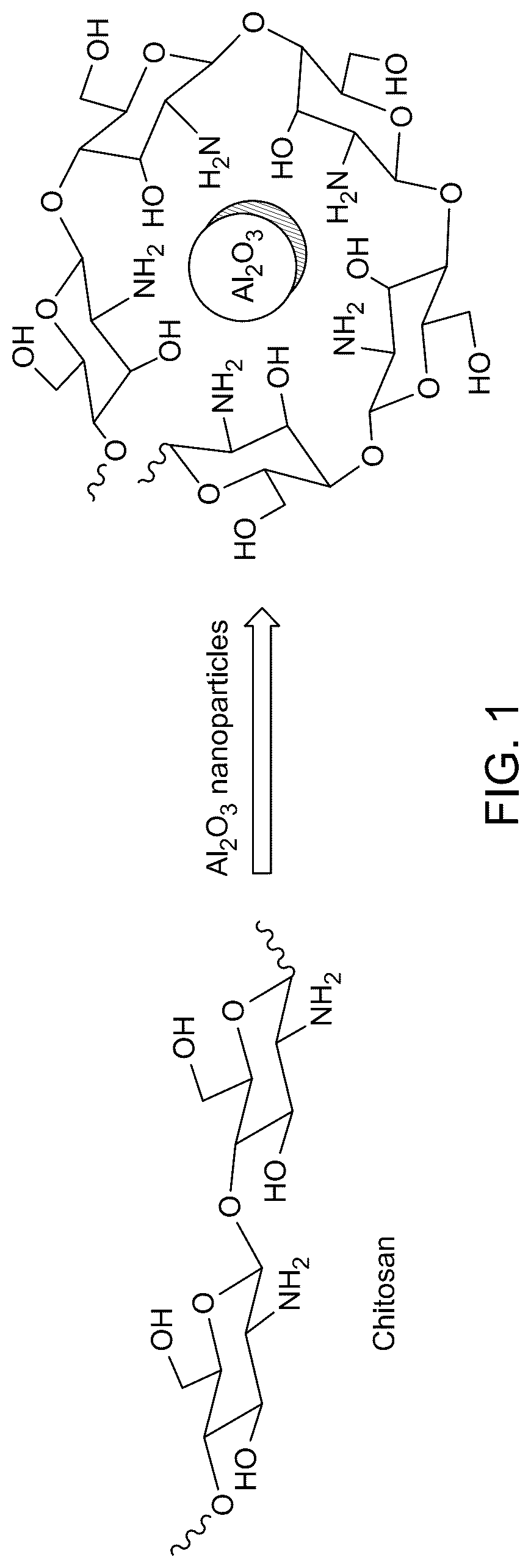 Patent US12103932 Figure 1 – Process for preparing substituted imidazo[4,5-c]pyrazoles