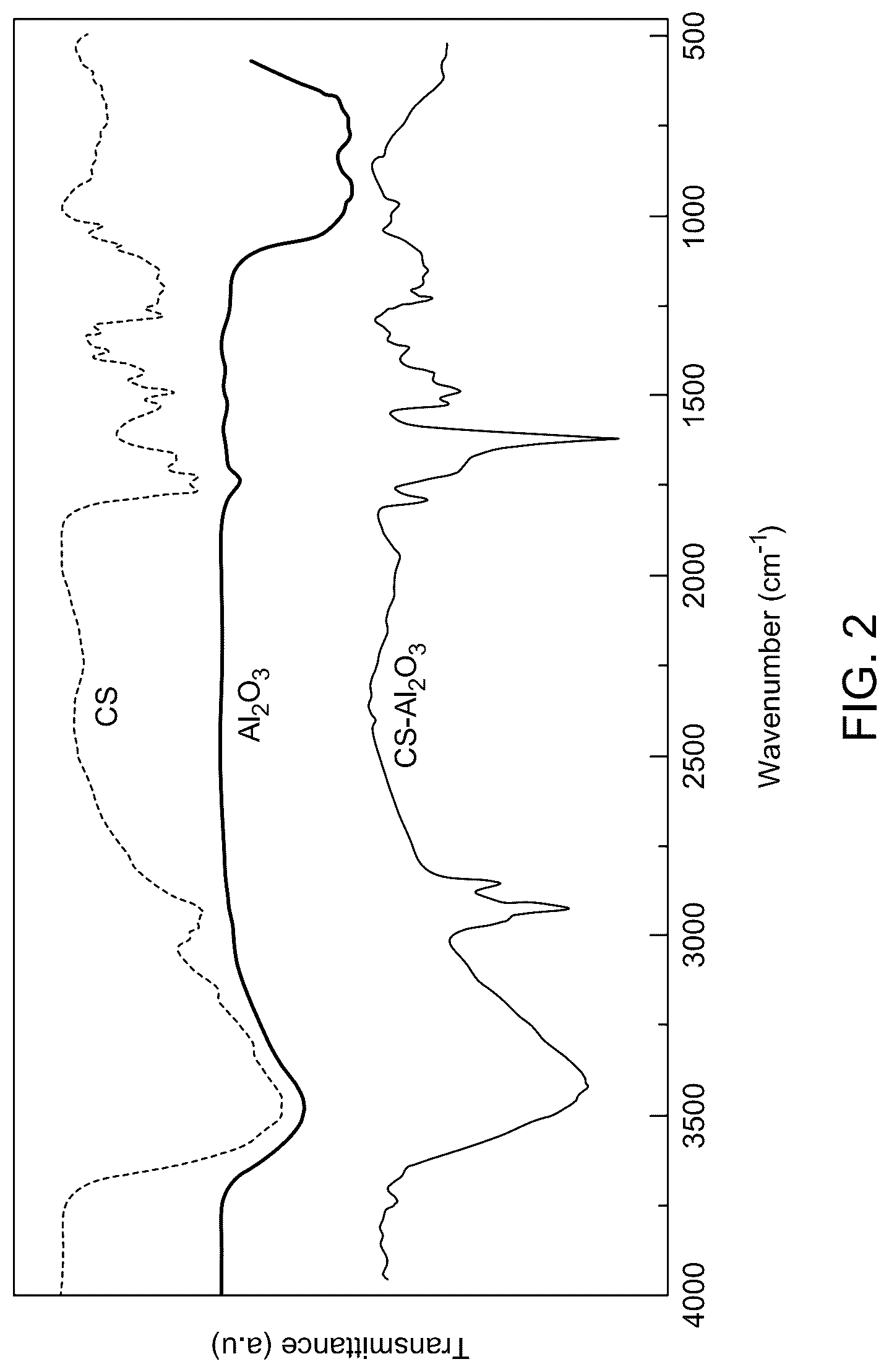 Patent US12103932 Figure 2 – Process for preparing substituted imidazo[4,5-c]pyrazoles