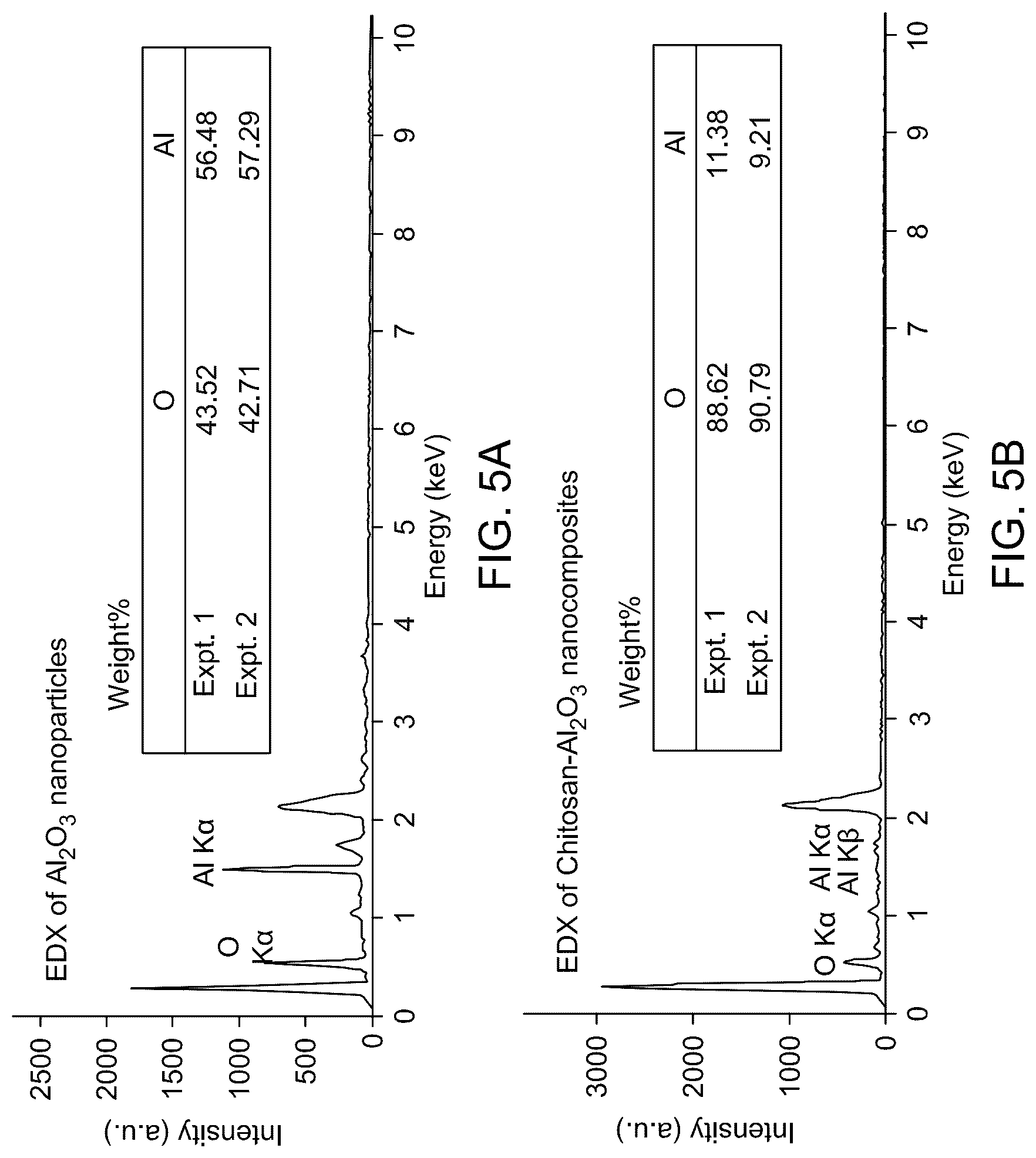 Patent US12103932 Figure 7 – Process for preparing substituted imidazo[4,5-c]pyrazoles
