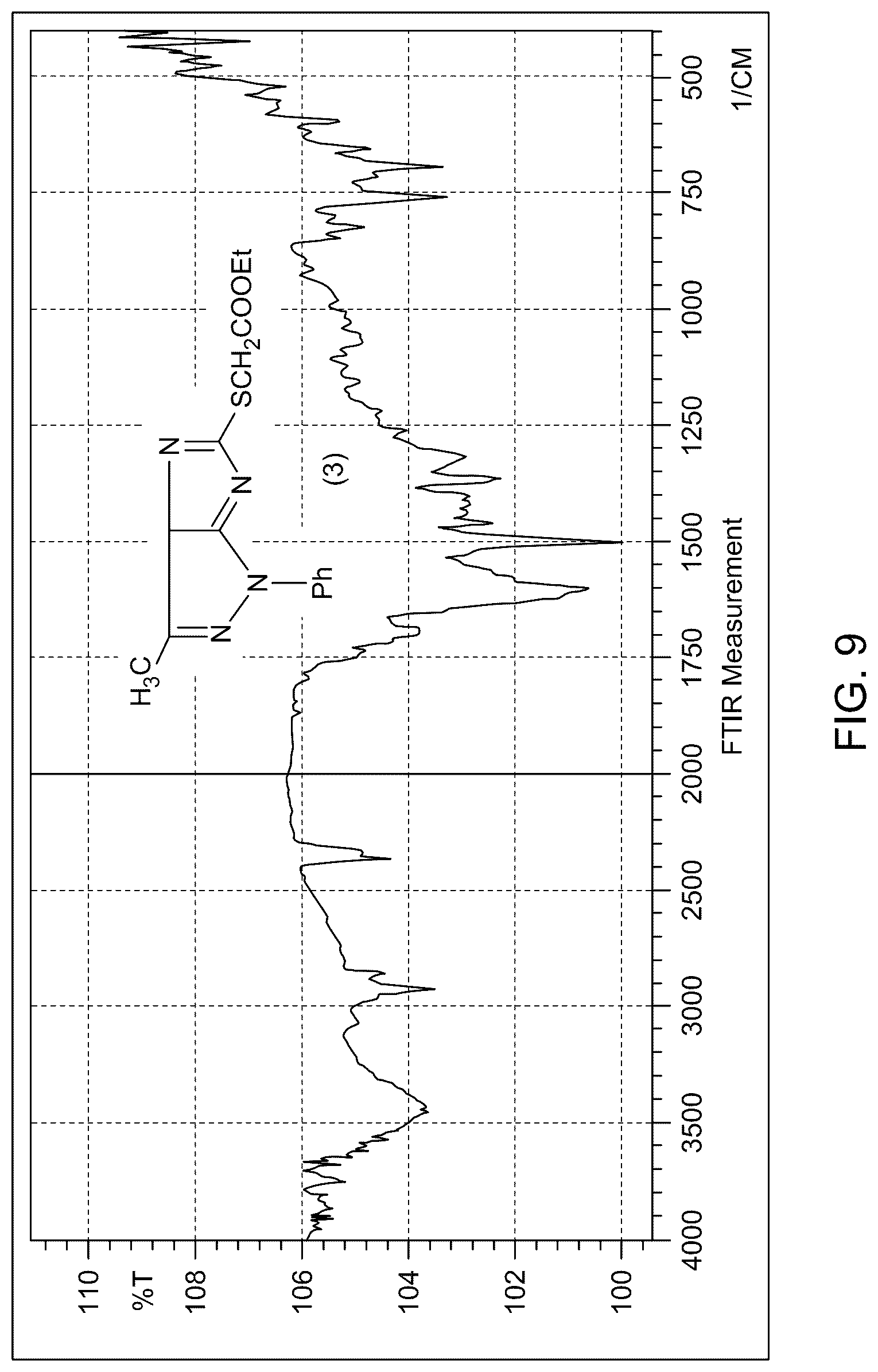 Patent US12103932 Figure 11 – Process for preparing substituted imidazo[4,5-c]pyrazoles