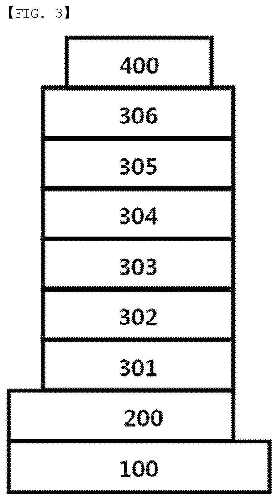 Patent US12103934 Figure 2 – Heterocyclic compound, organic light emitting diode comprising same, composition for organic layer of organic light emitting diode, and method for manufacturing organic light emitting diode