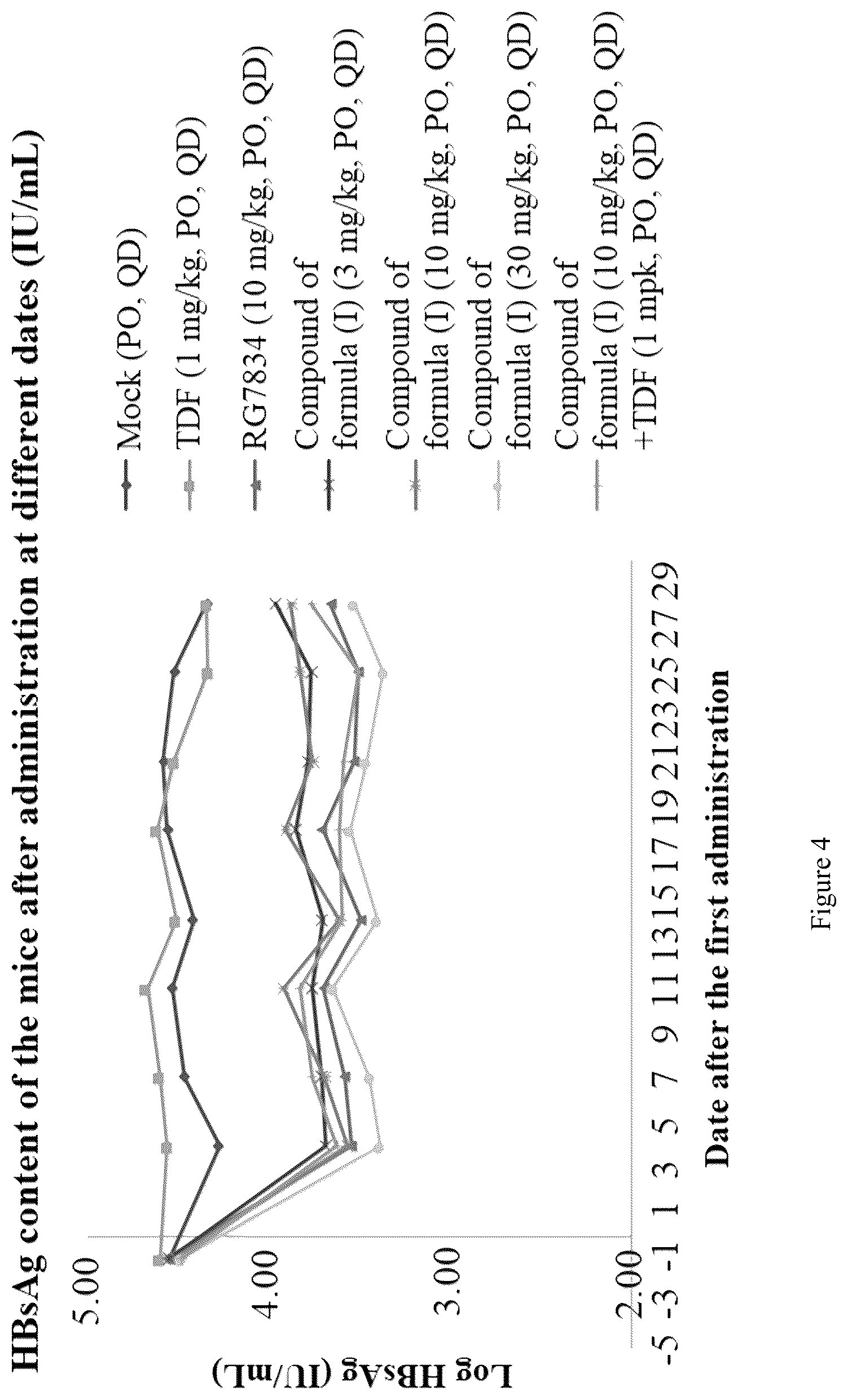 Patent US12103936 Figure 4 – Crystal form of hepatitis B surface antigen inhibitor