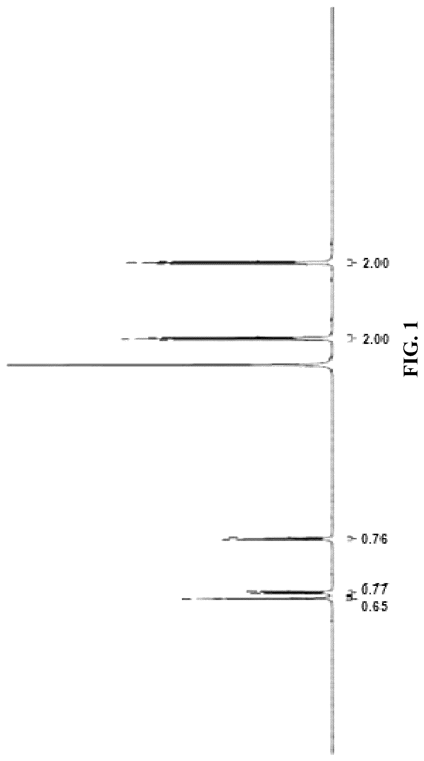 Patent US12103938 Figure 1 – Method for preparing heterocyclic derivative compound, composition containing same compound, and hydrate of same compound