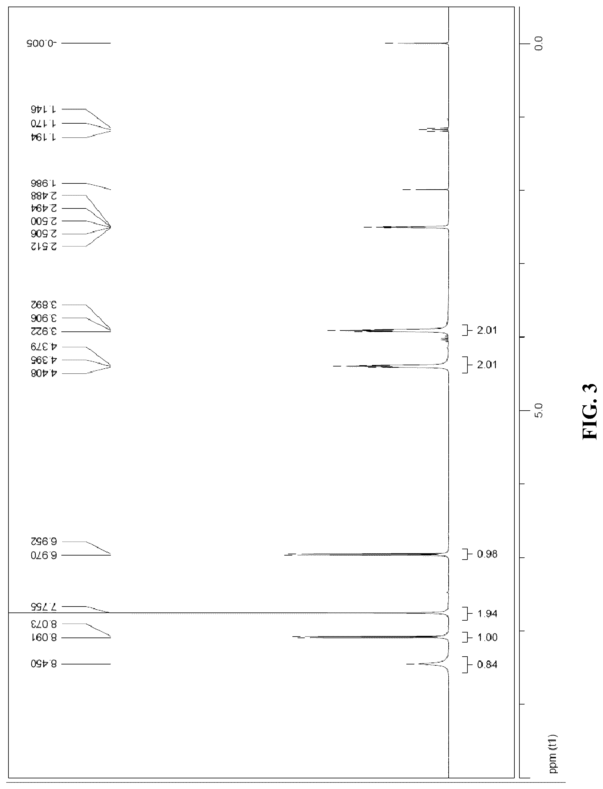 Patent US12103938 Figure 3 – Method for preparing heterocyclic derivative compound, composition containing same compound, and hydrate of same compound