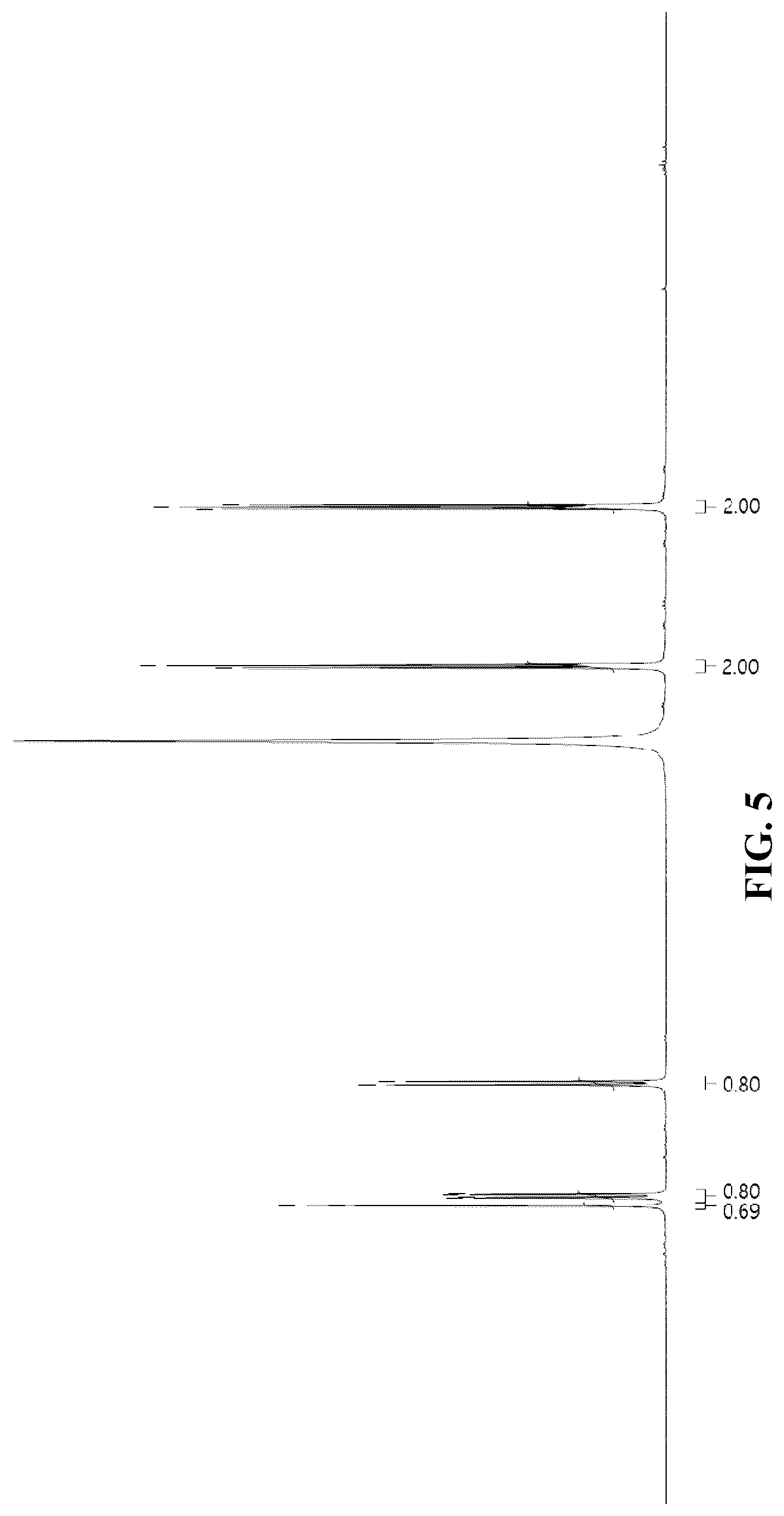 Patent US12103938 Figure 5 – Method for preparing heterocyclic derivative compound, composition containing same compound, and hydrate of same compound