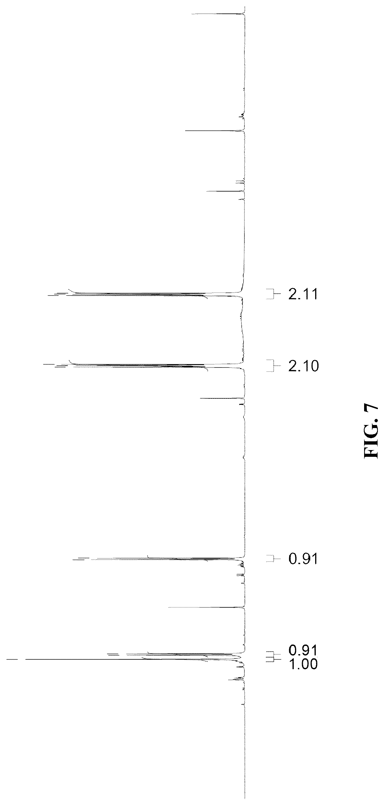 Patent US12103938 Figure 7 – Method for preparing heterocyclic derivative compound, composition containing same compound, and hydrate of same compound